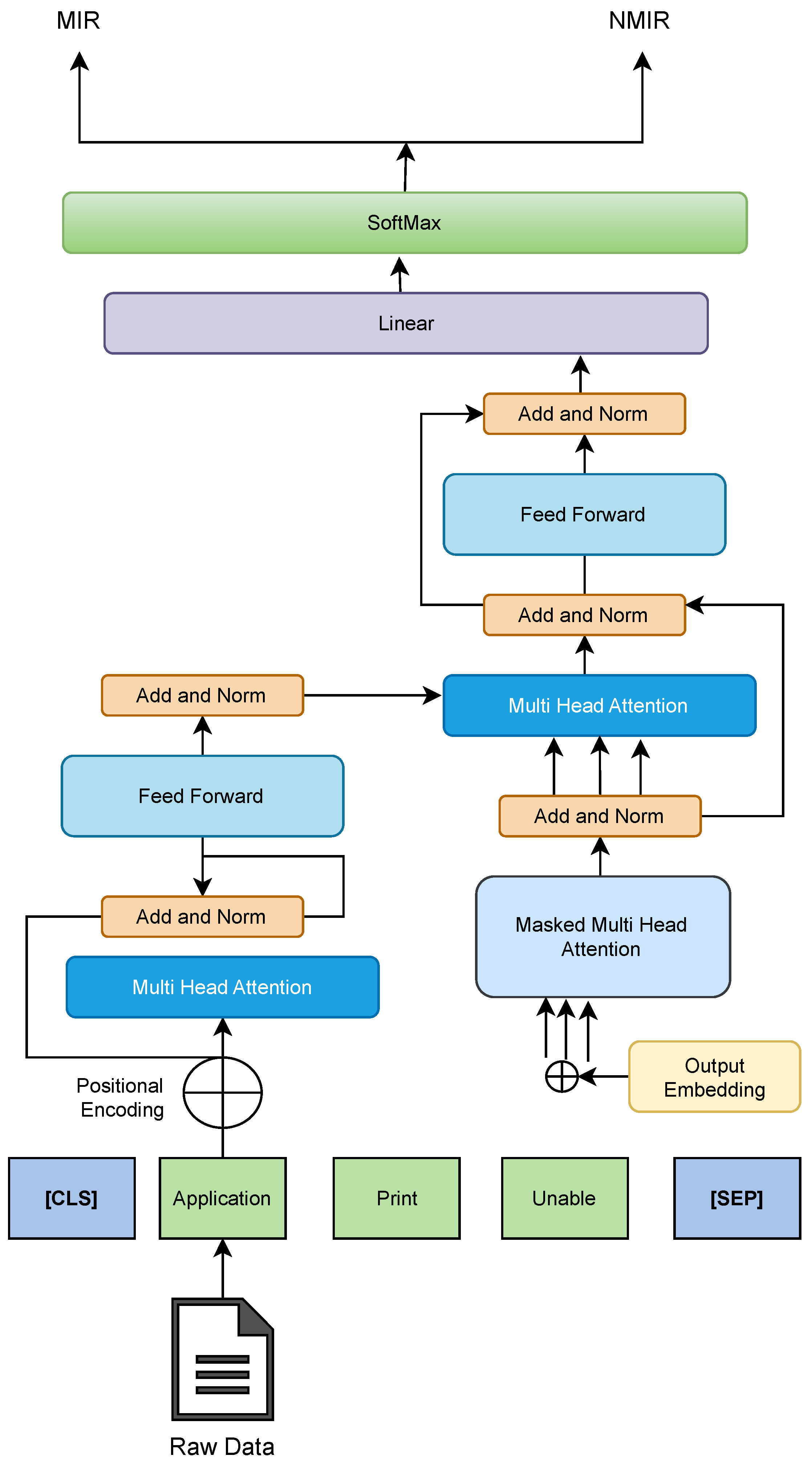 Applsci 13 03843 g005