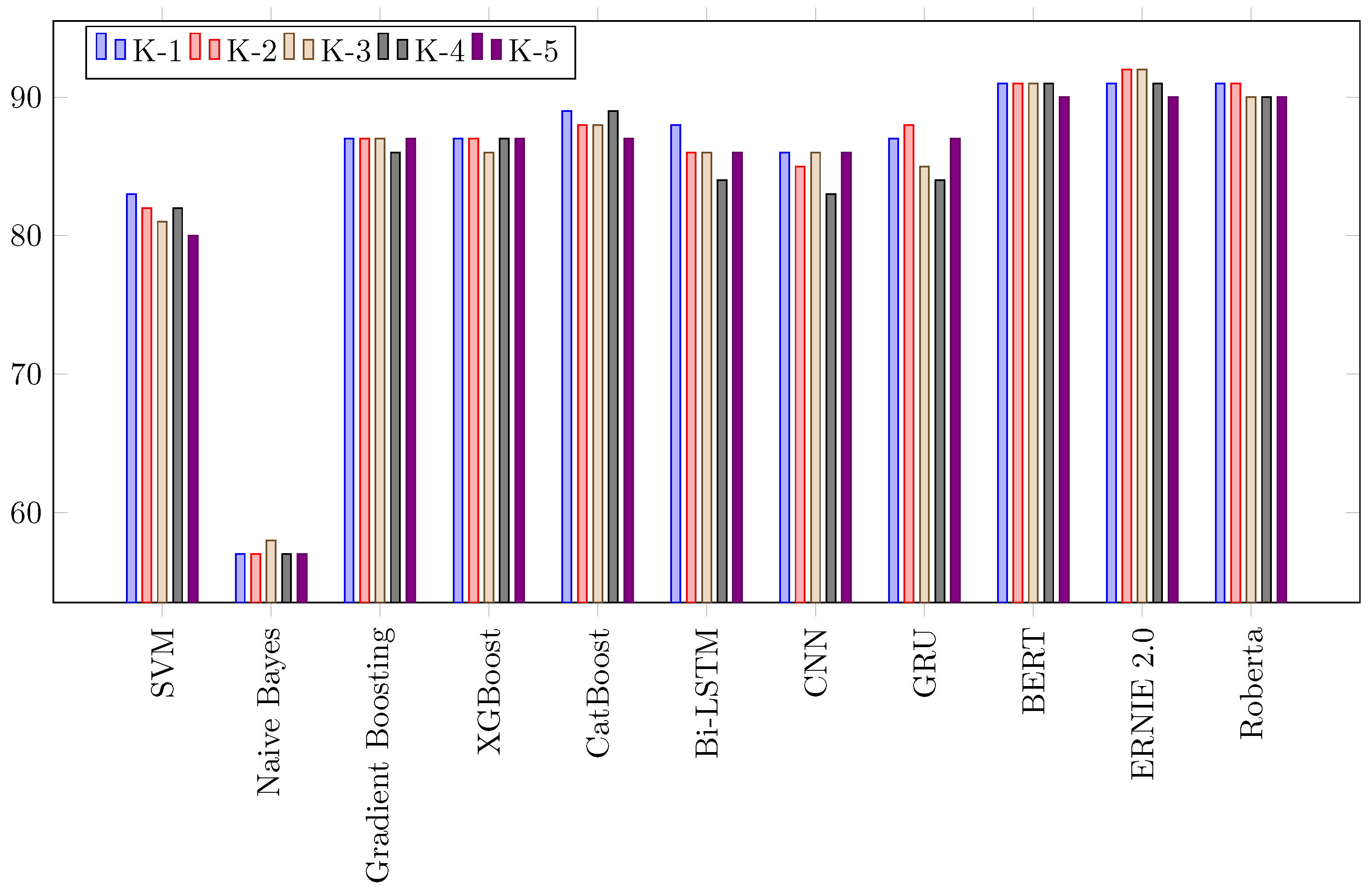 Applsci 13 03843 g010