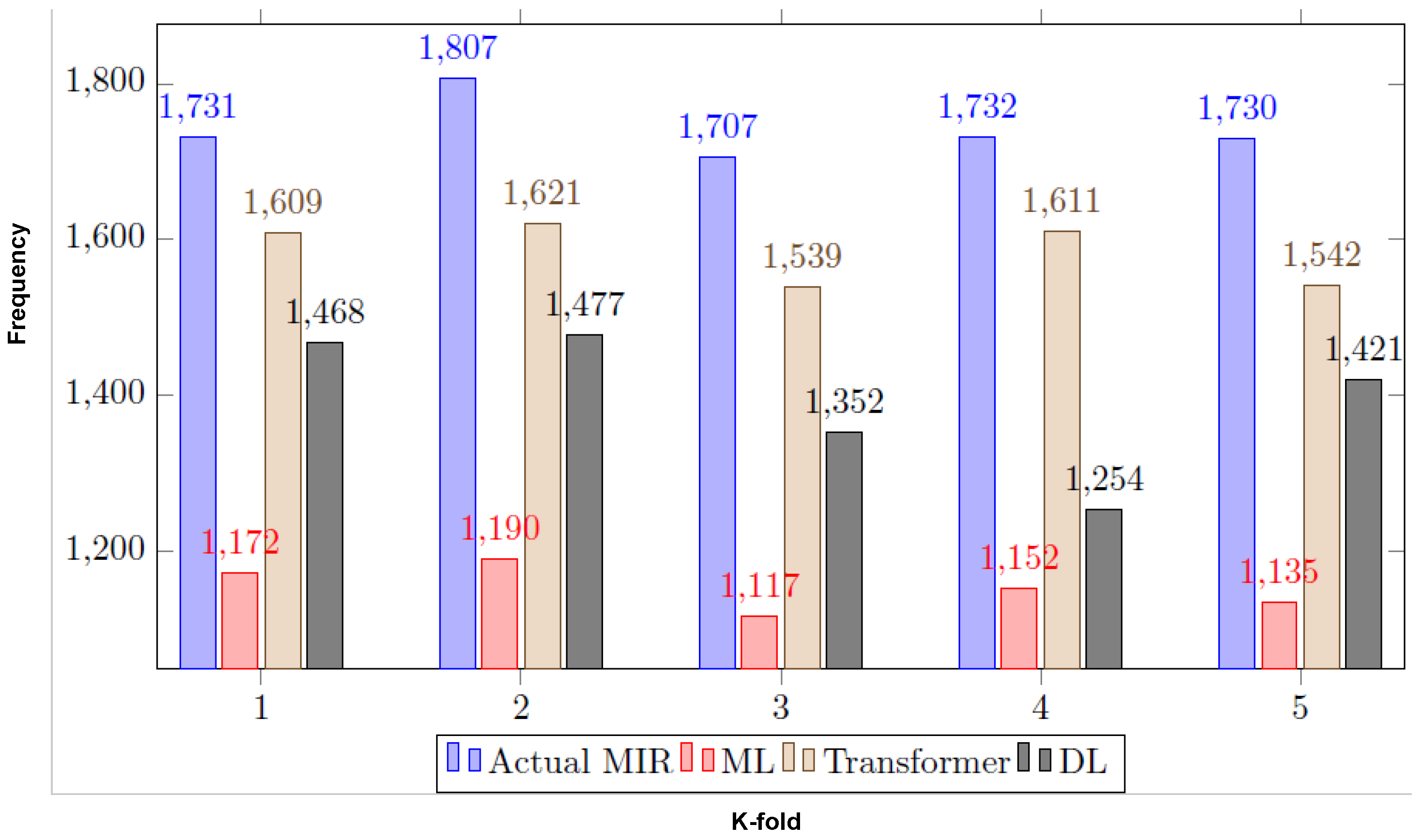 Applsci 13 03843 g011