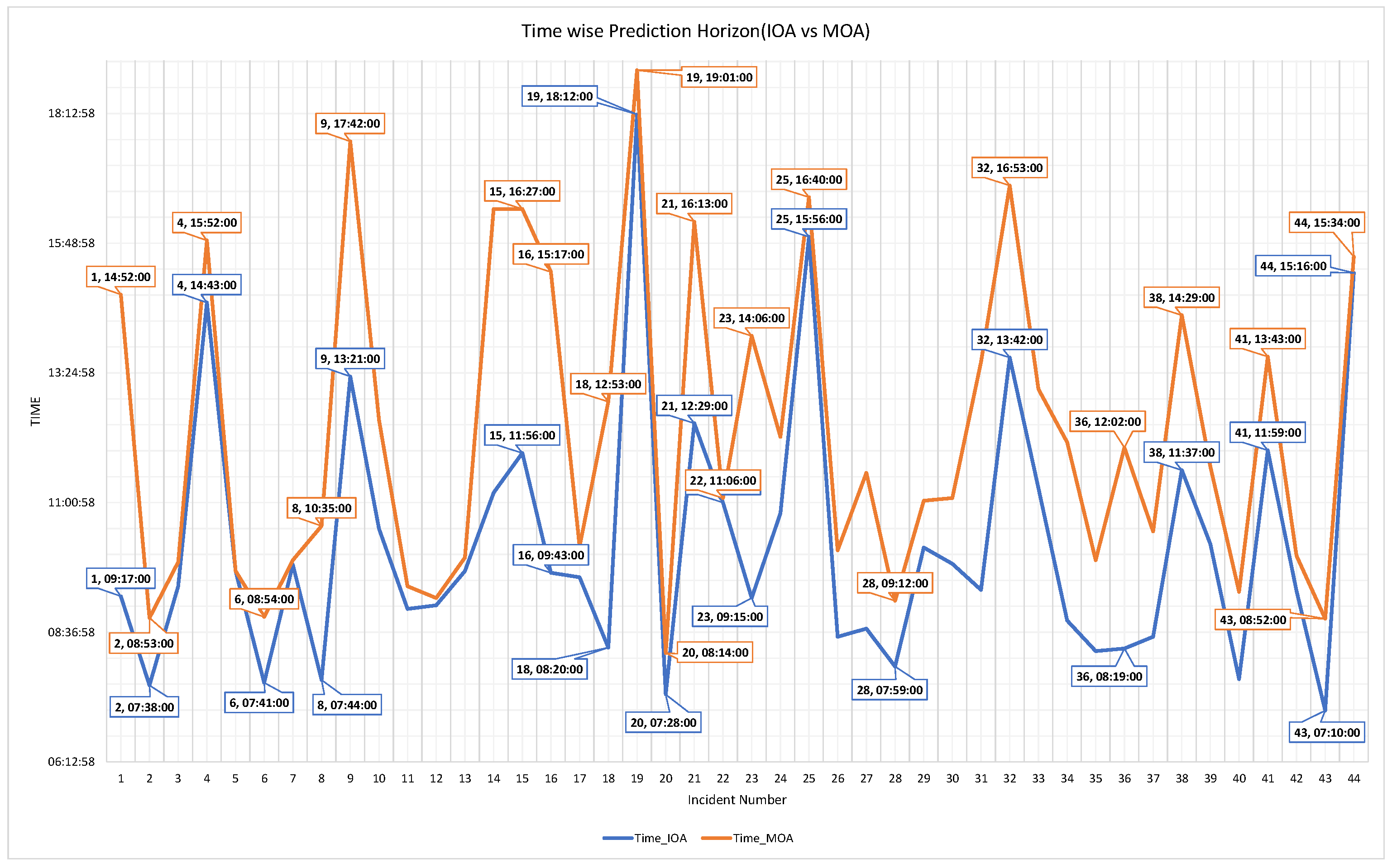 Applsci 13 03843 g013