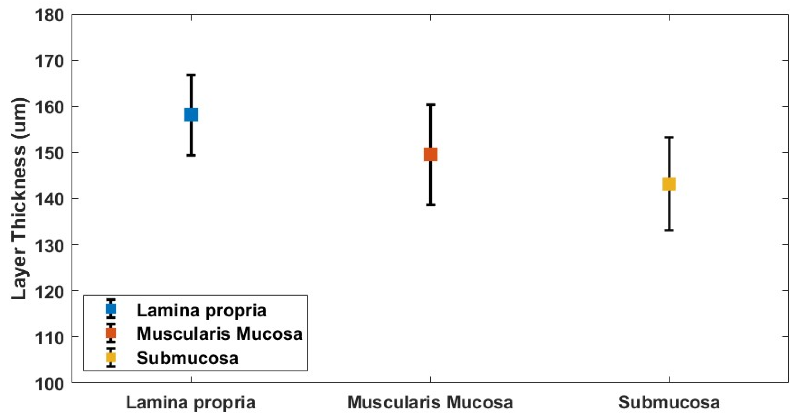 Applsci 13 03844 g006