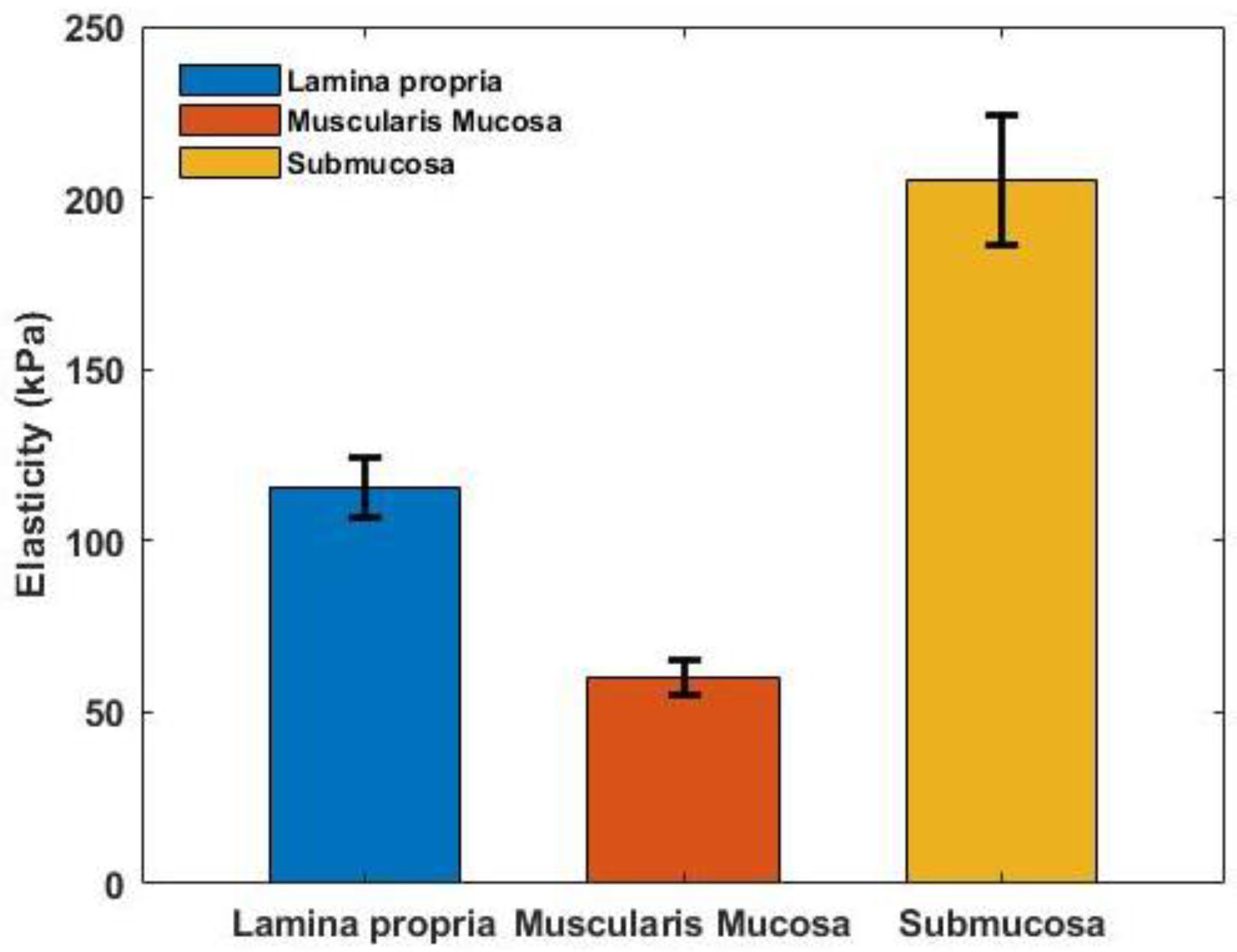 Applsci 13 03844 g008