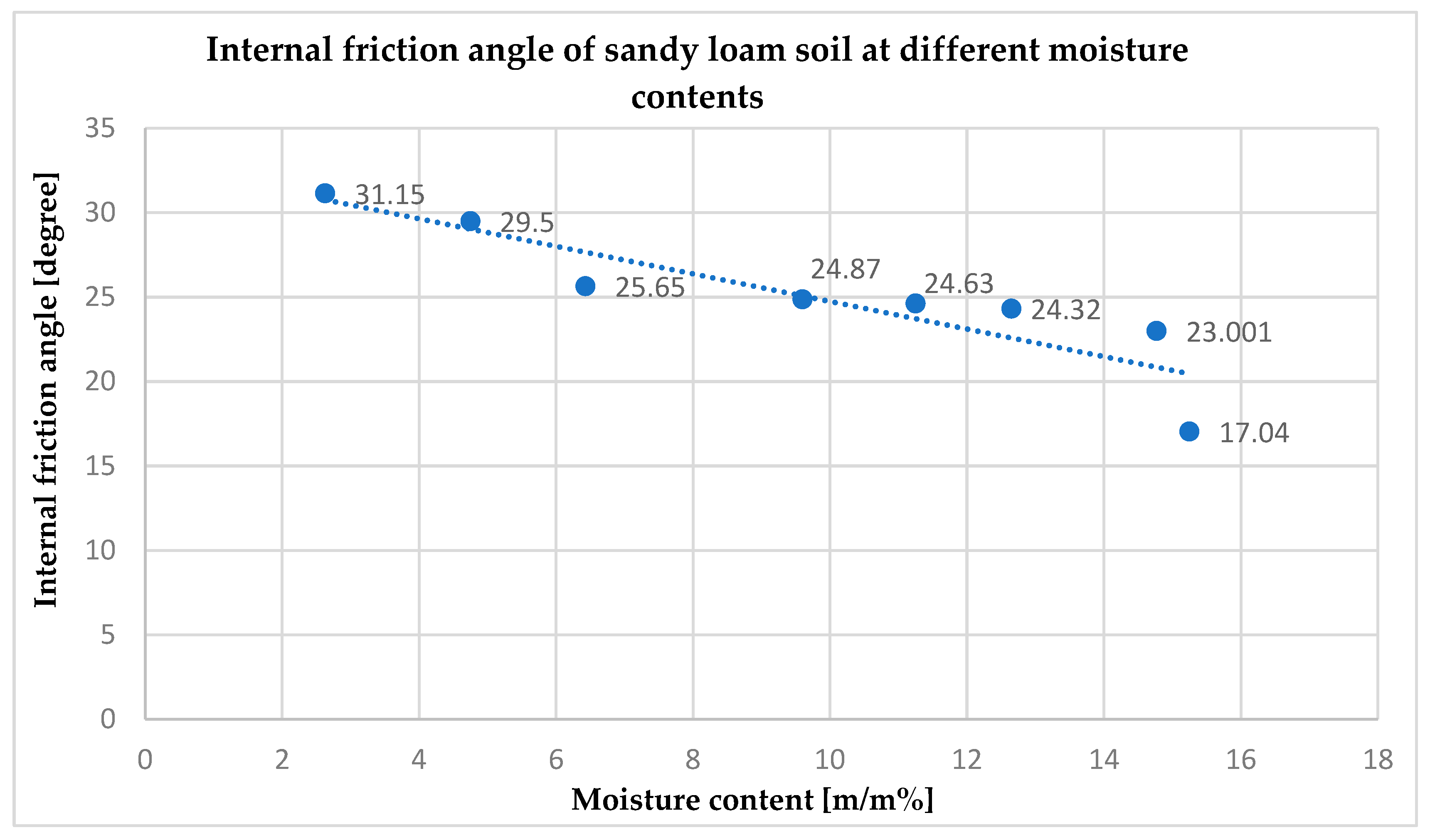 Applsci 13 03847 g006