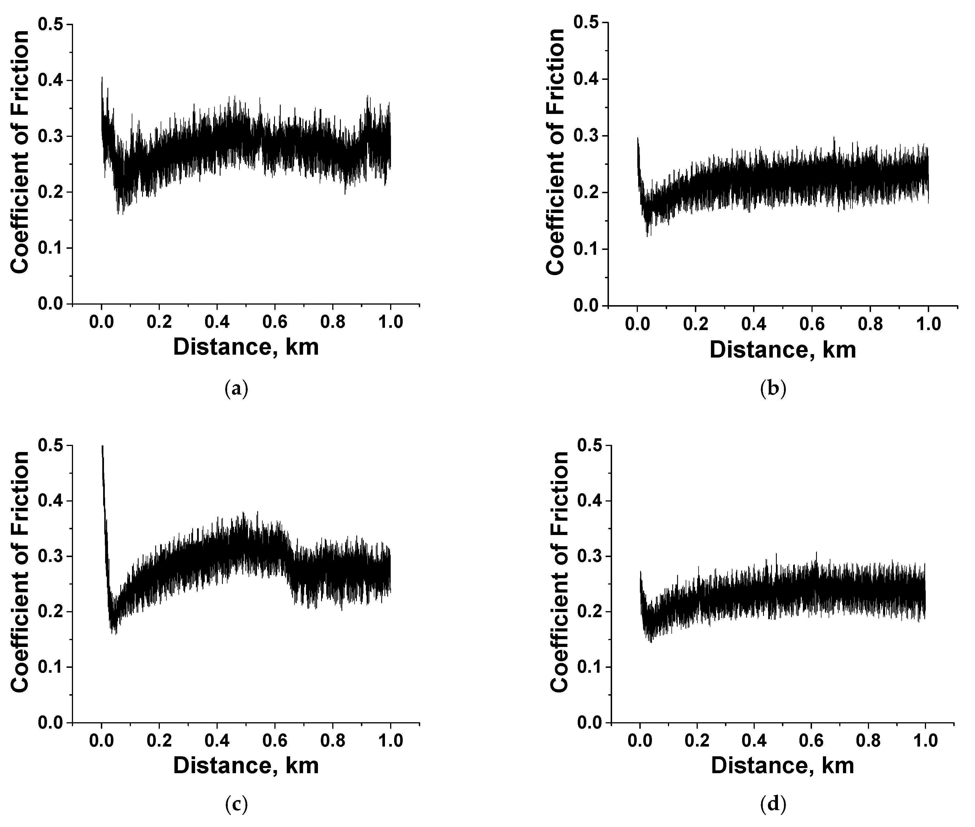 Applsci 13 03848 g008