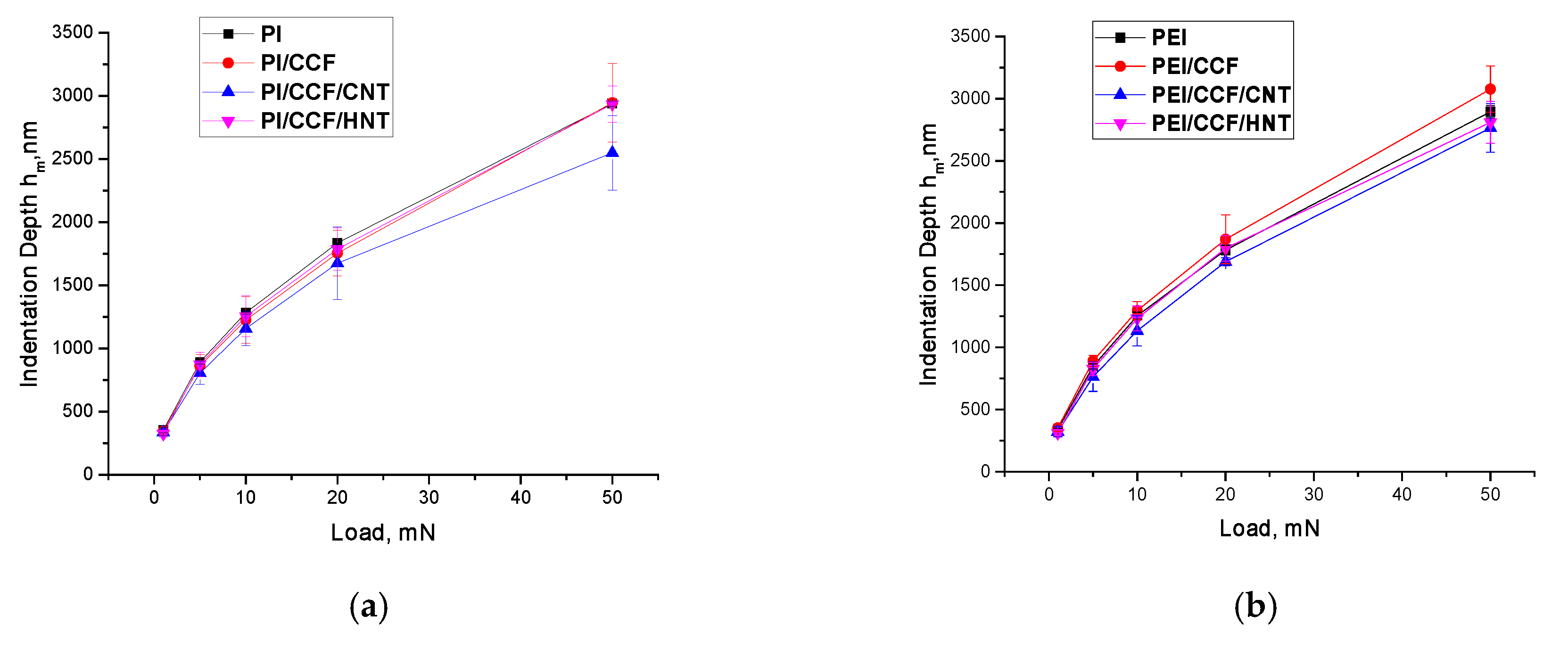 Applsci 13 03848 g012a