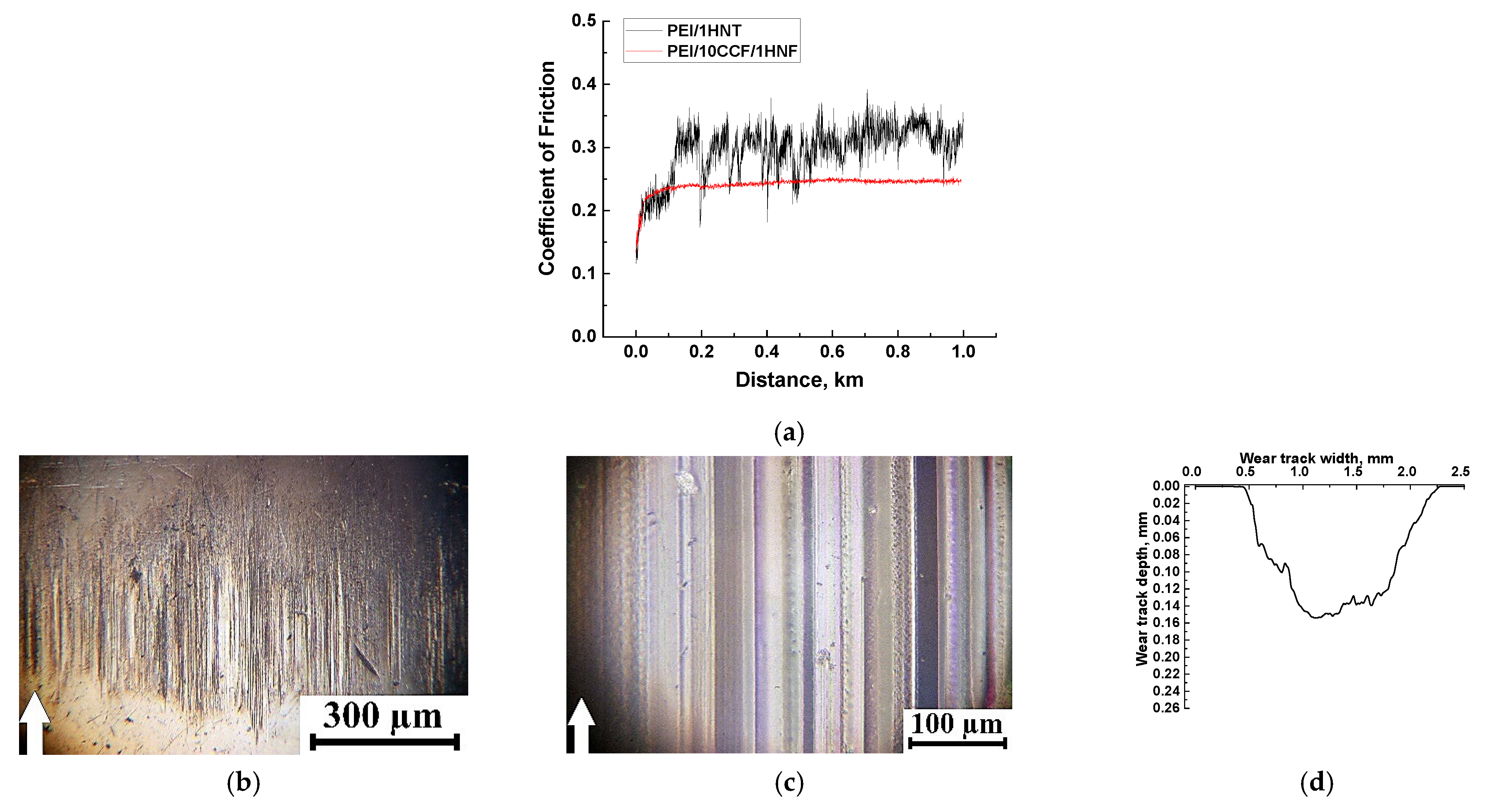 Applsci 13 03848 g014