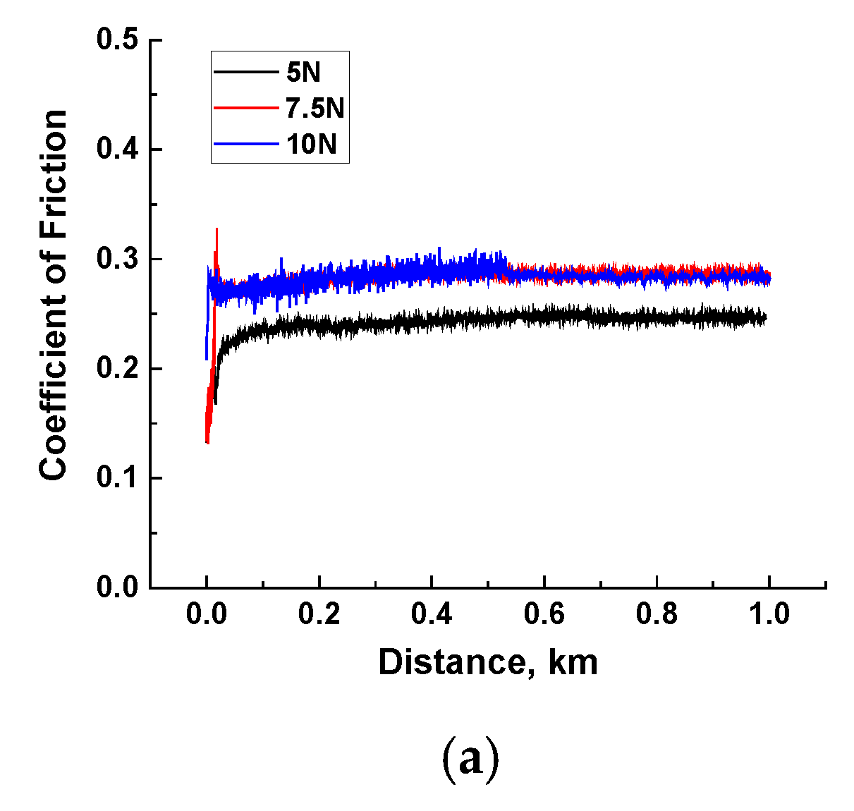 Applsci 13 03848 g015a
