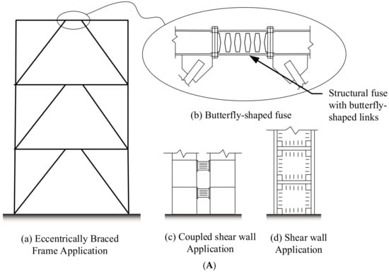 Applsci 13 03852 g001a Applsci 13 03852 g001a