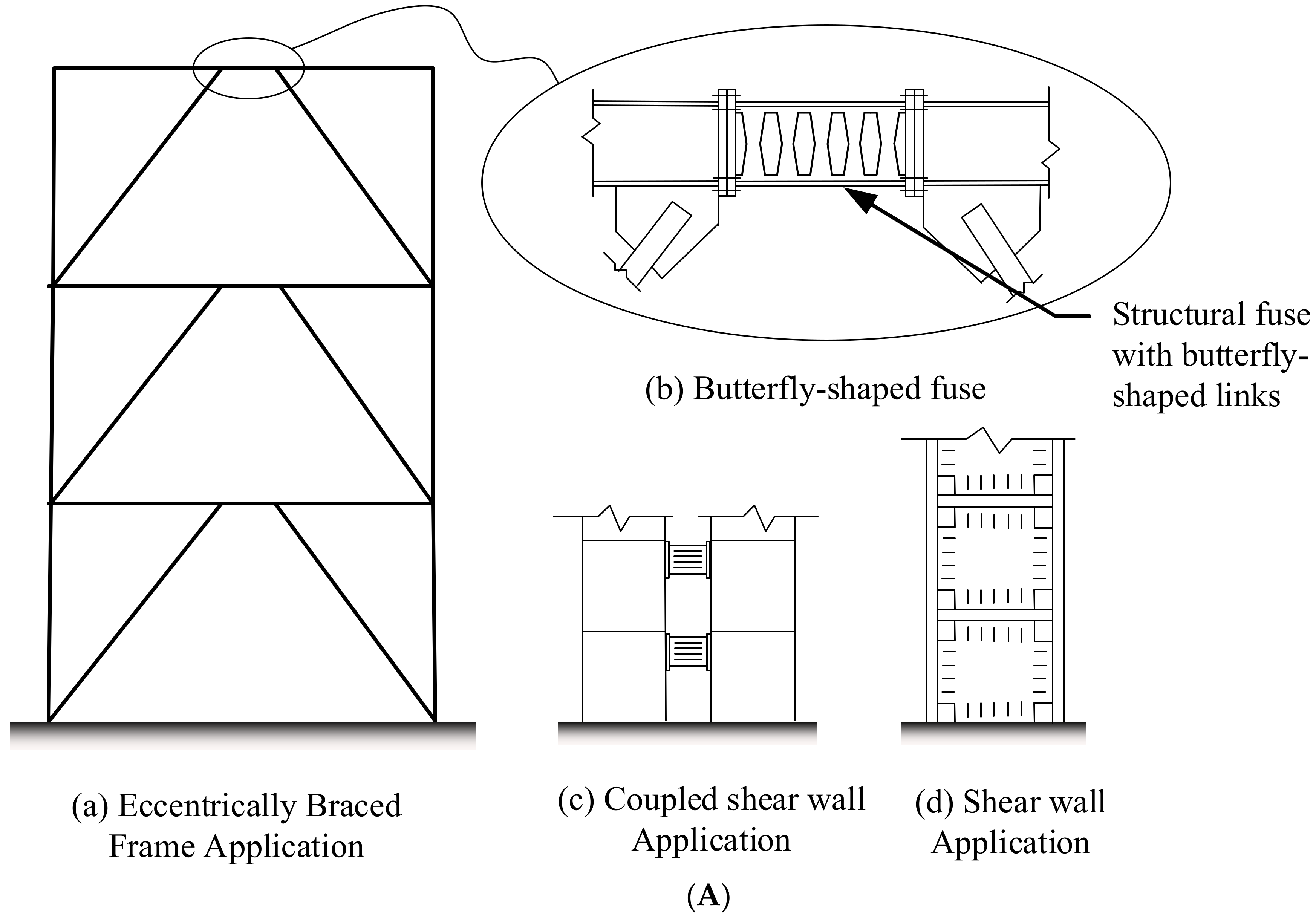 Applsci 13 03852 g001a Applsci 13 03852 g001a