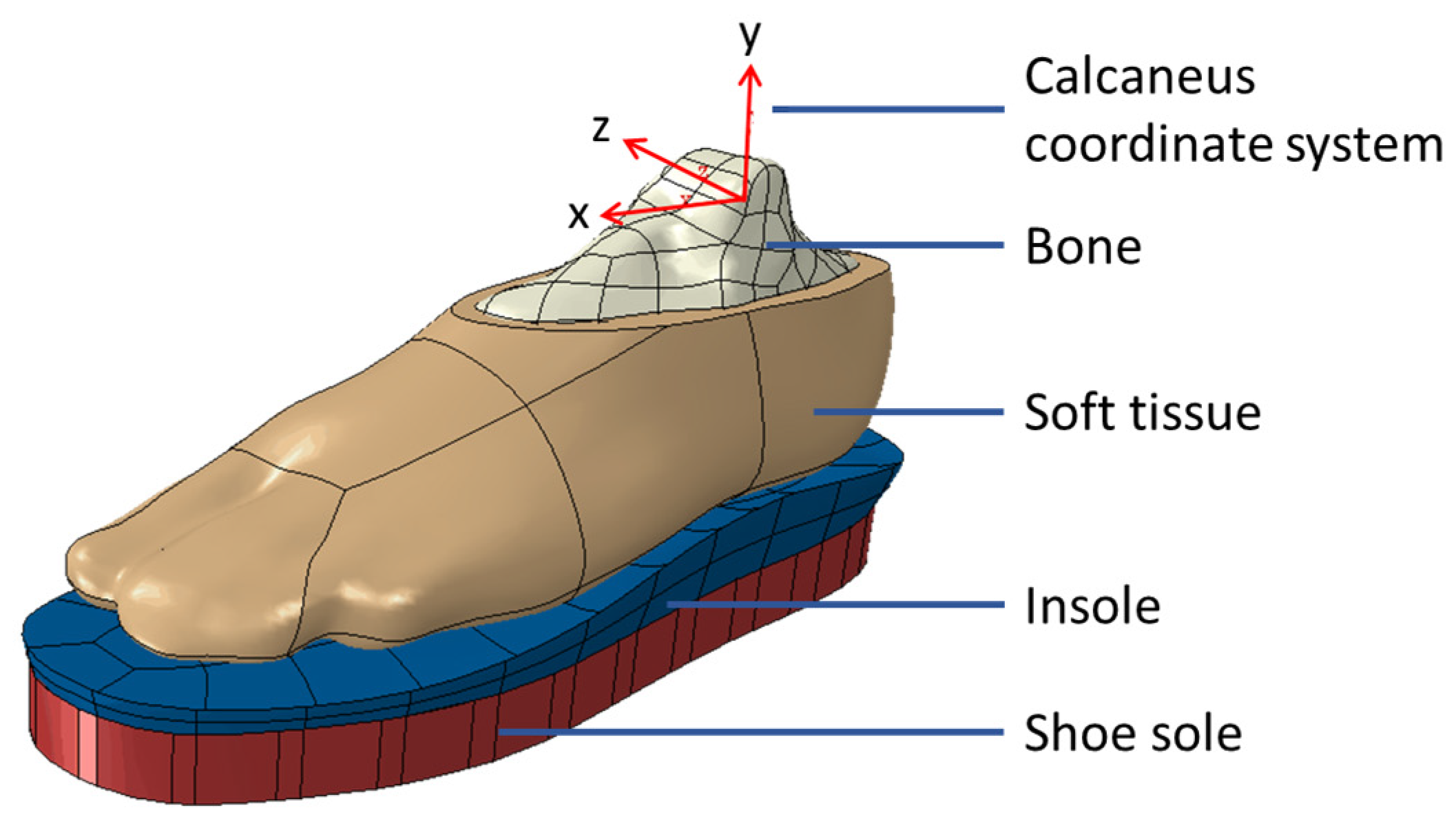 Applsci 13 03854 g003