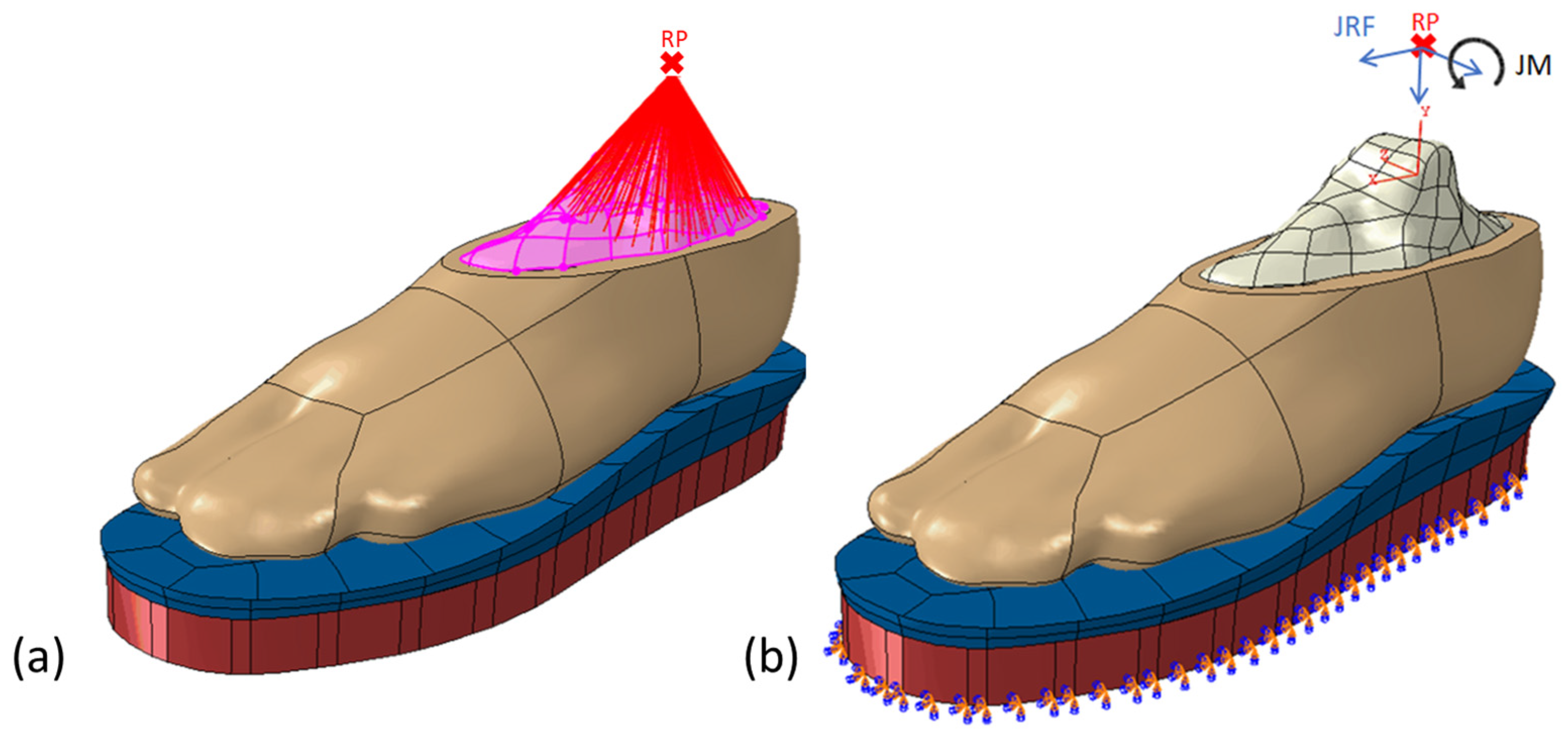 Applsci 13 03854 g005