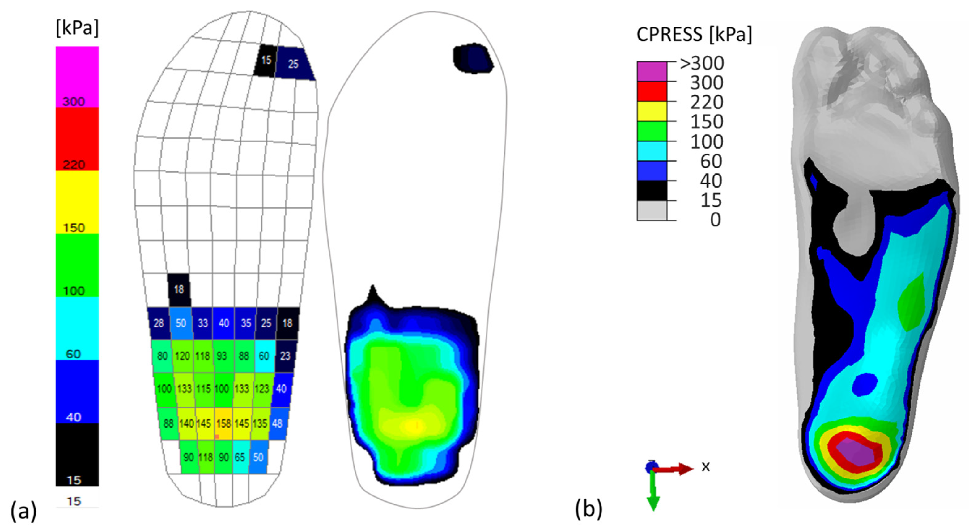 Applsci 13 03854 g008