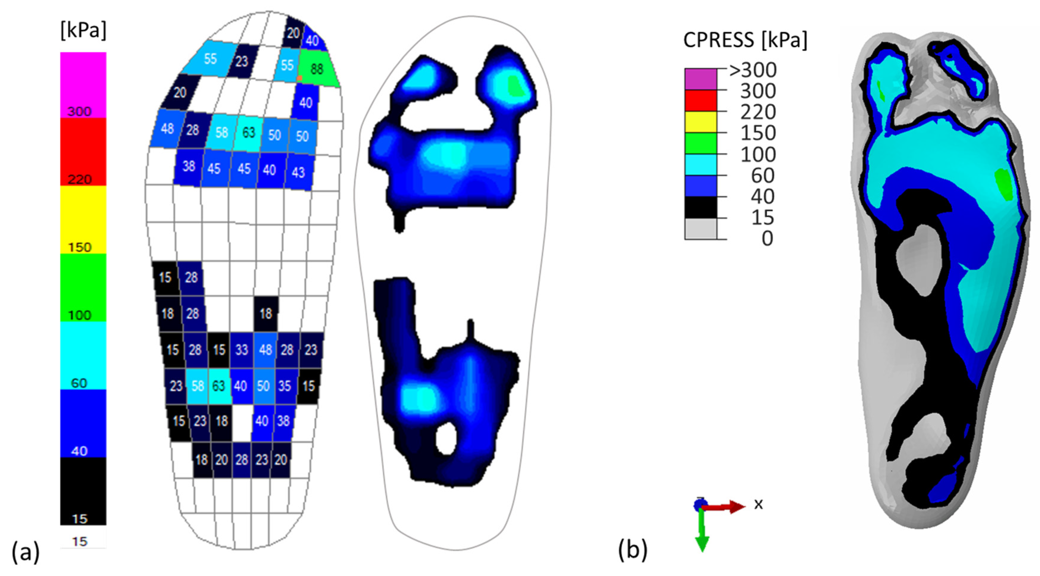 Applsci 13 03854 g009