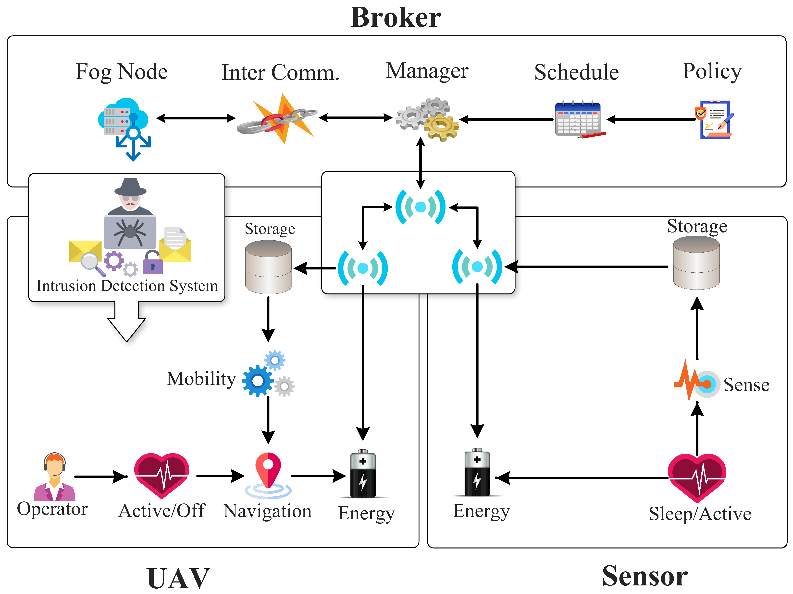 Applsci 13 03857 g003