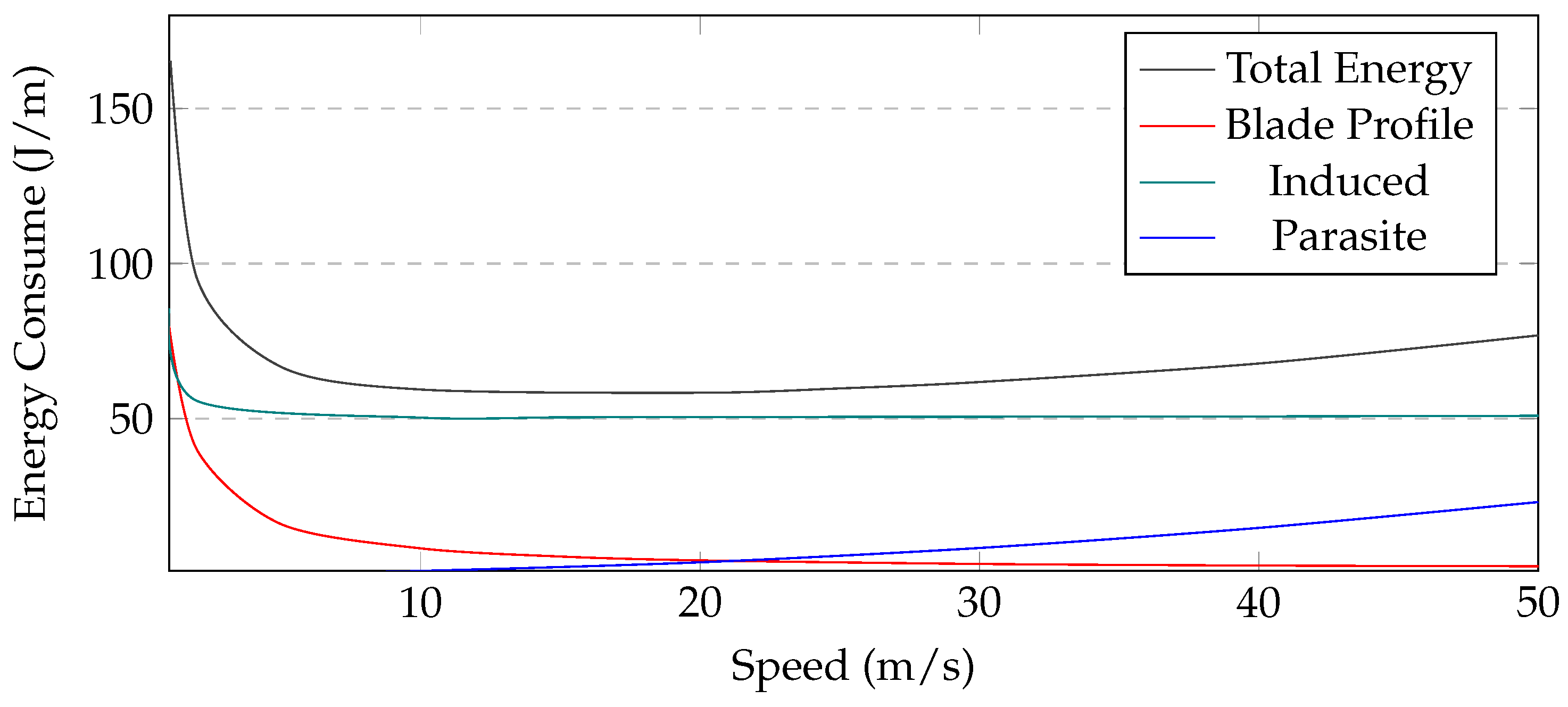 Applsci 13 03857 g005