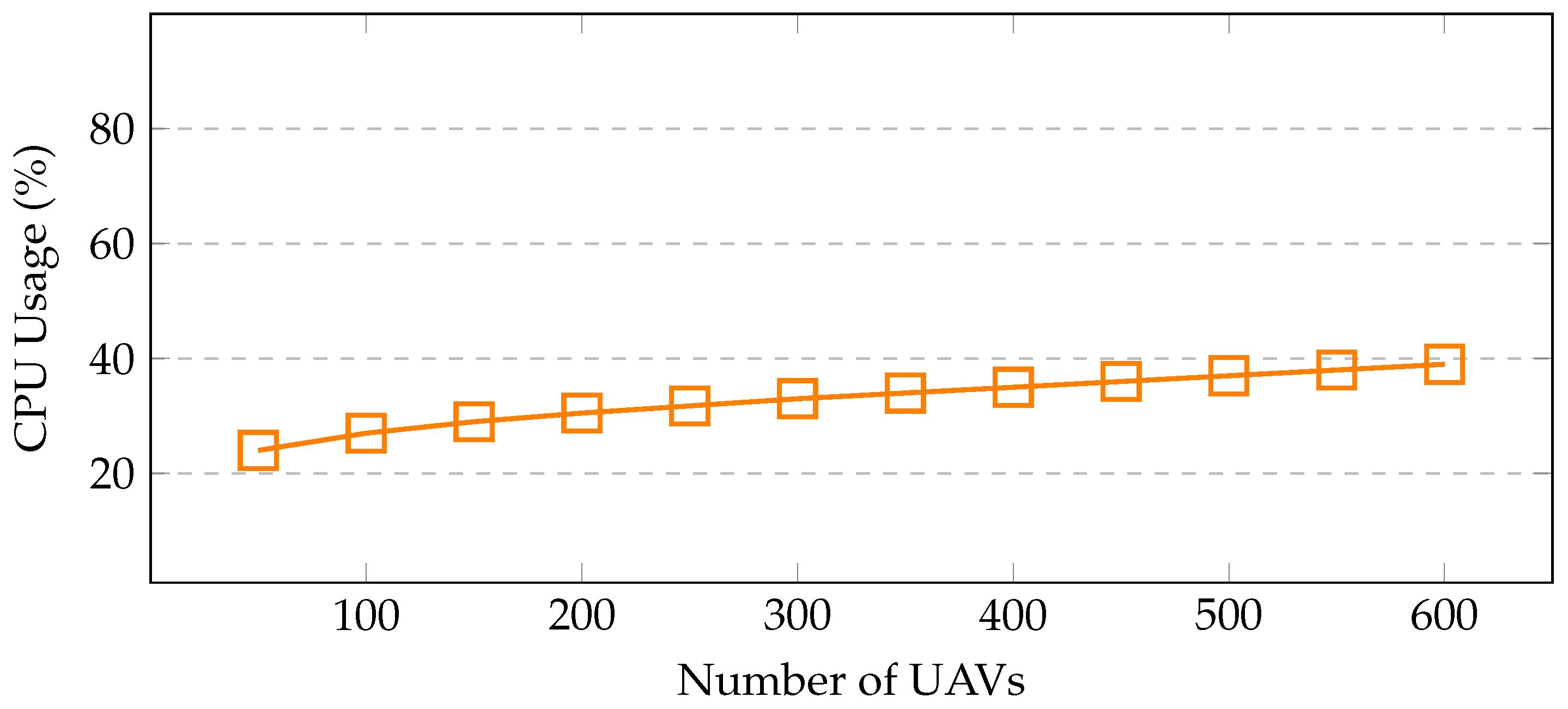 Applsci 13 03857 g009
