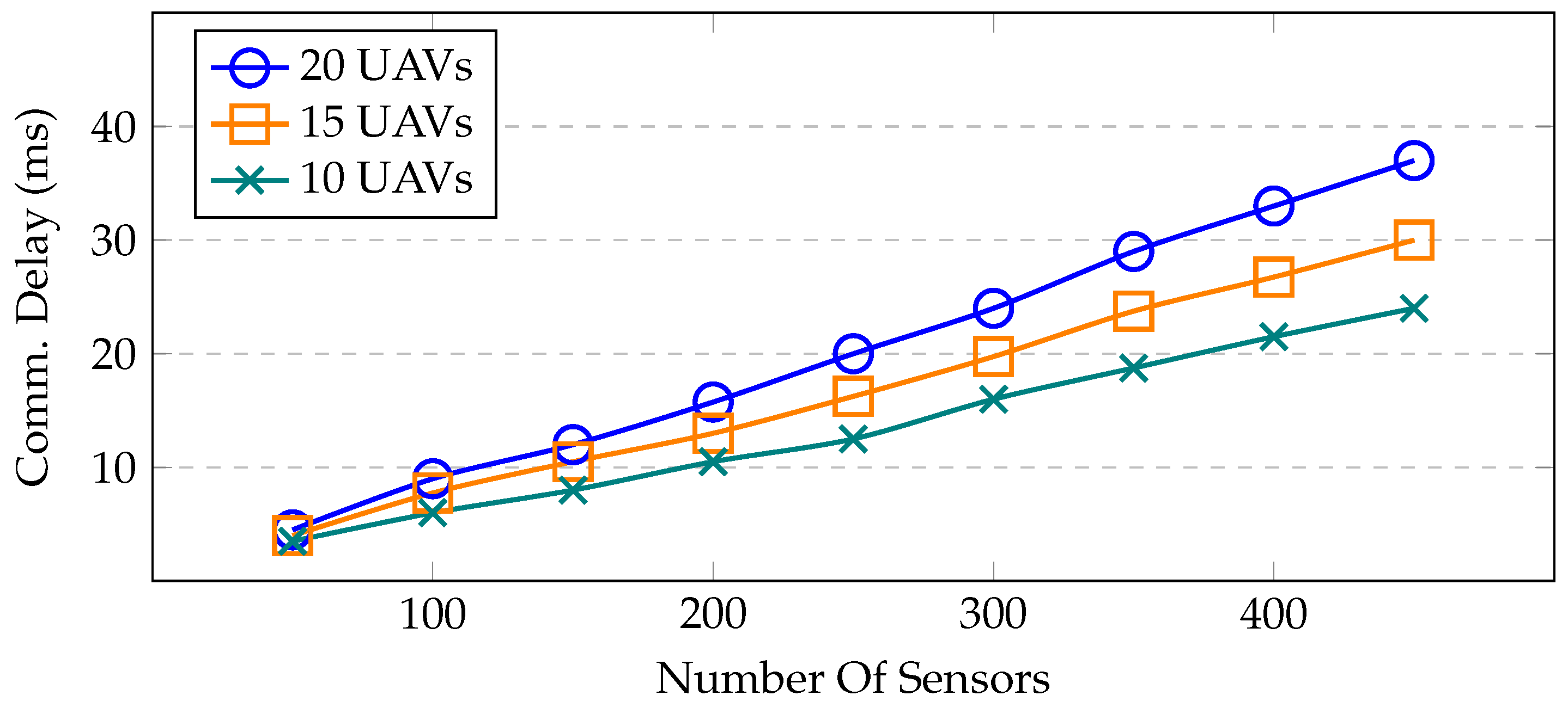 Applsci 13 03857 g010