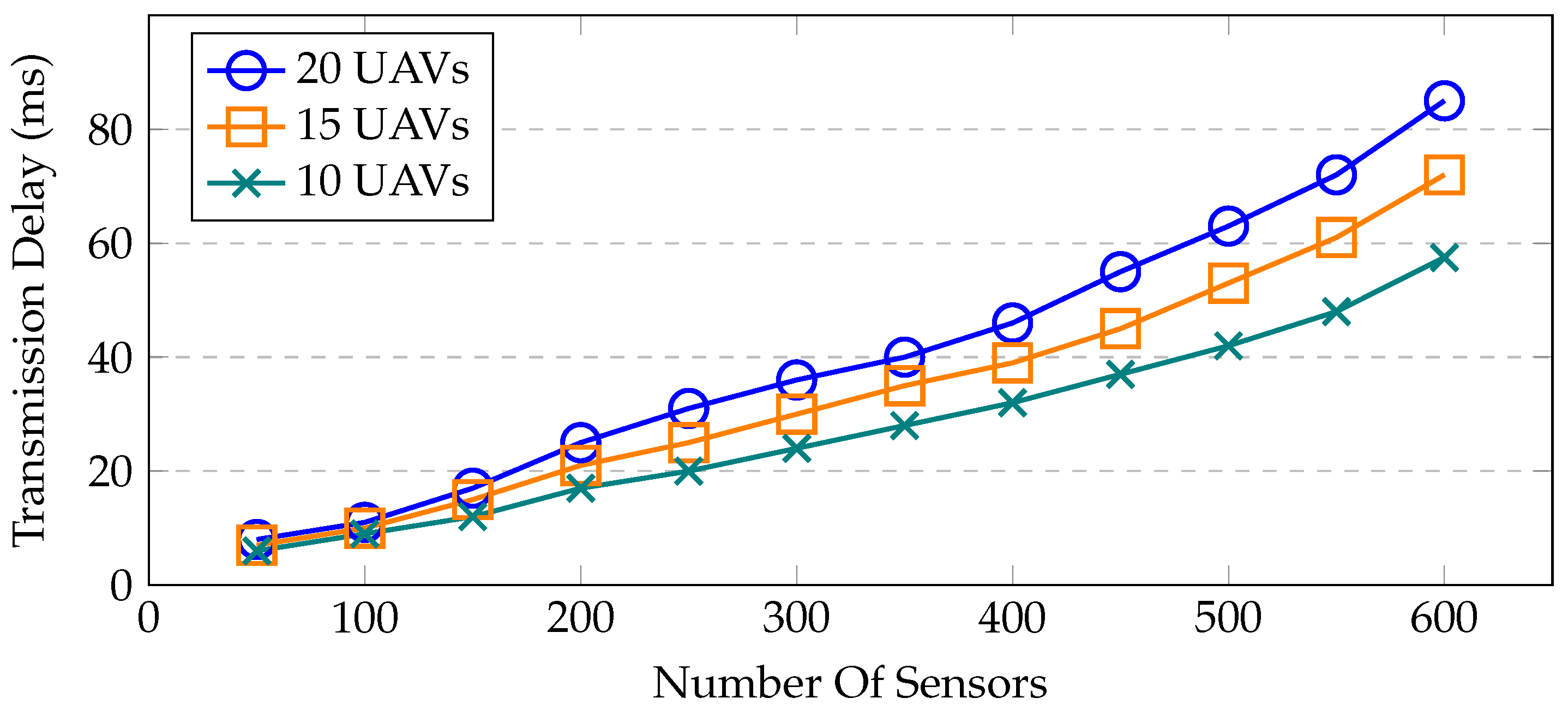 Applsci 13 03857 g011