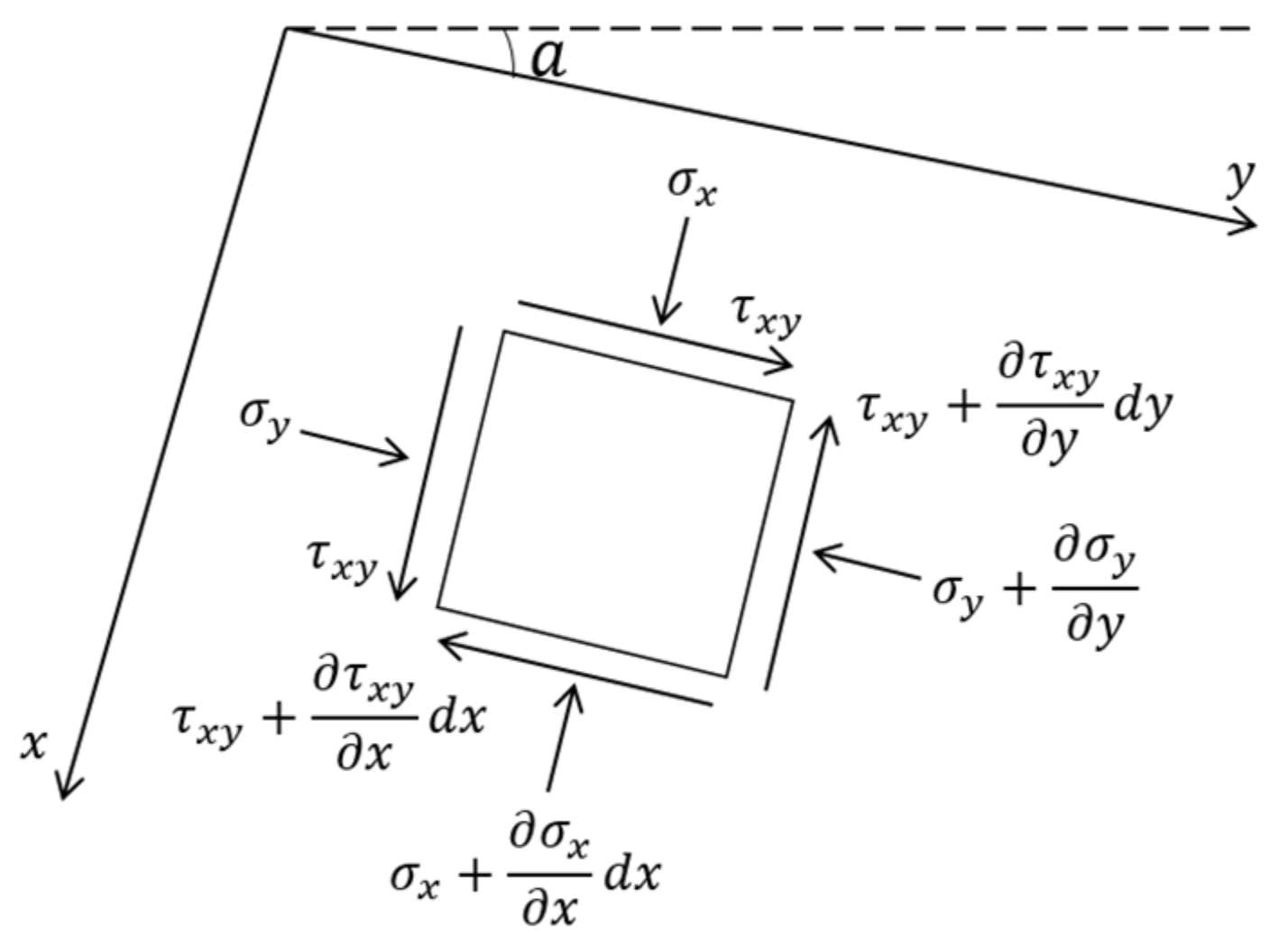 Applsci 13 03863 g001 Applsci 13 03863 g001