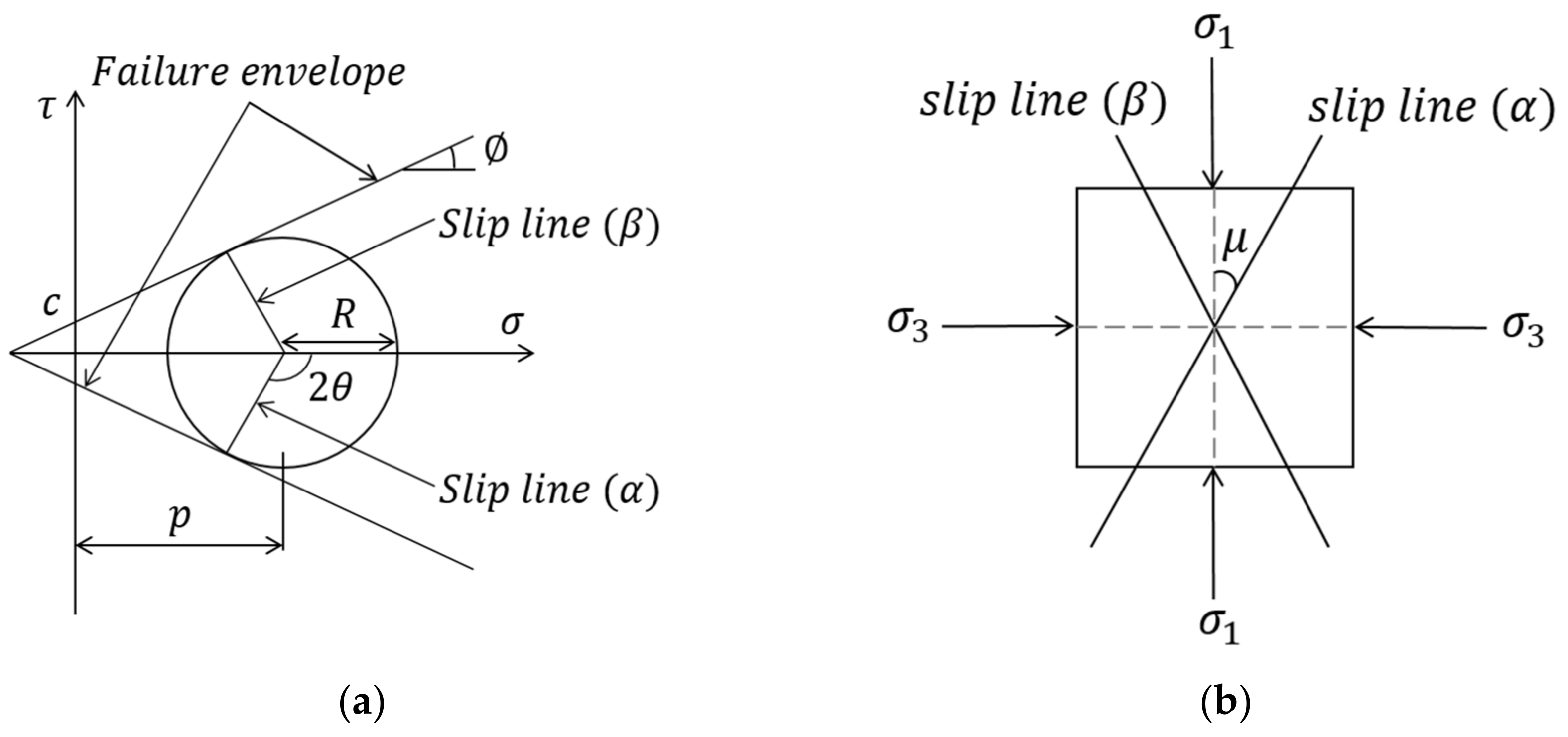 Applsci 13 03863 g002 Applsci 13 03863 g002
