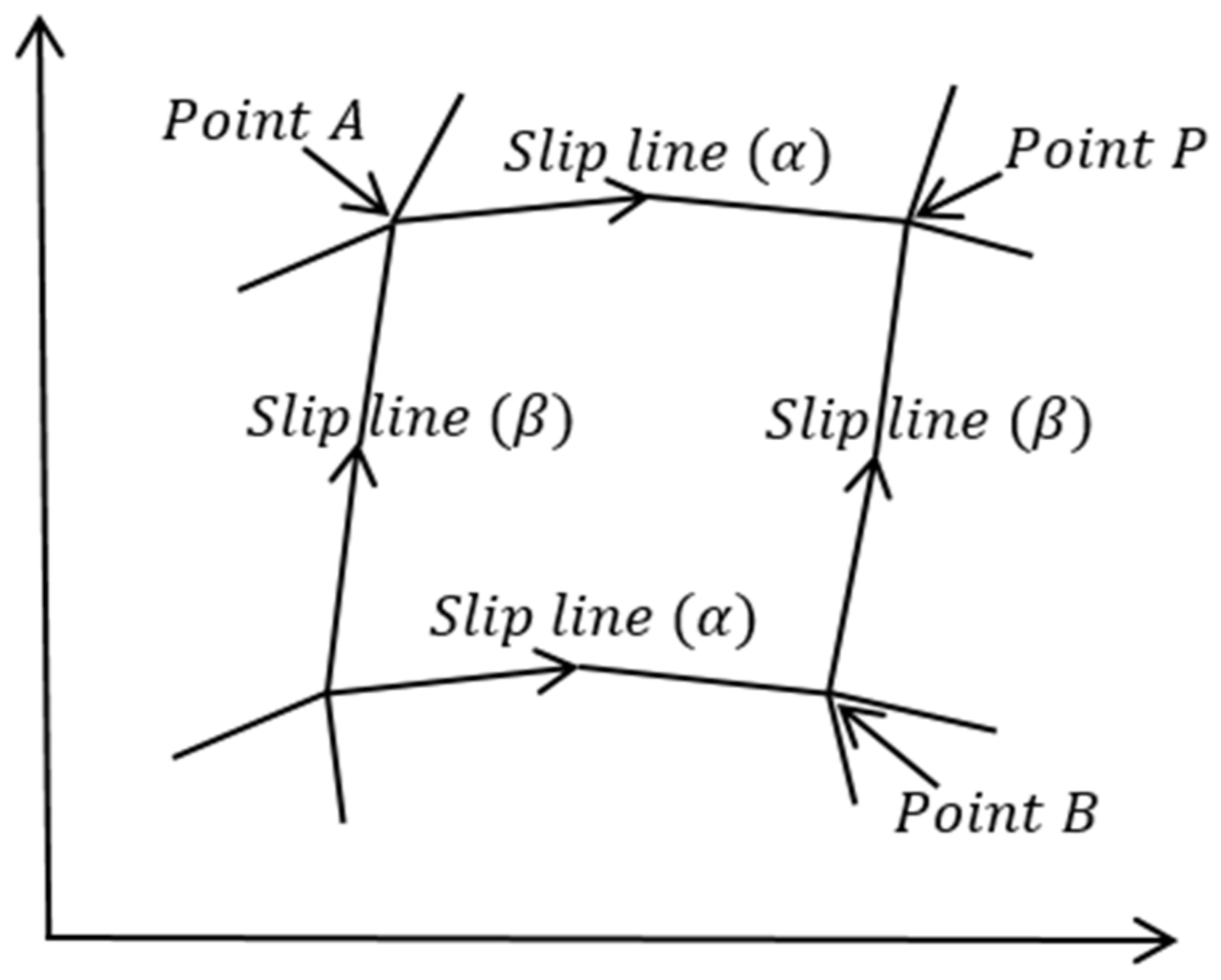 Applsci 13 03863 g004 Applsci 13 03863 g004