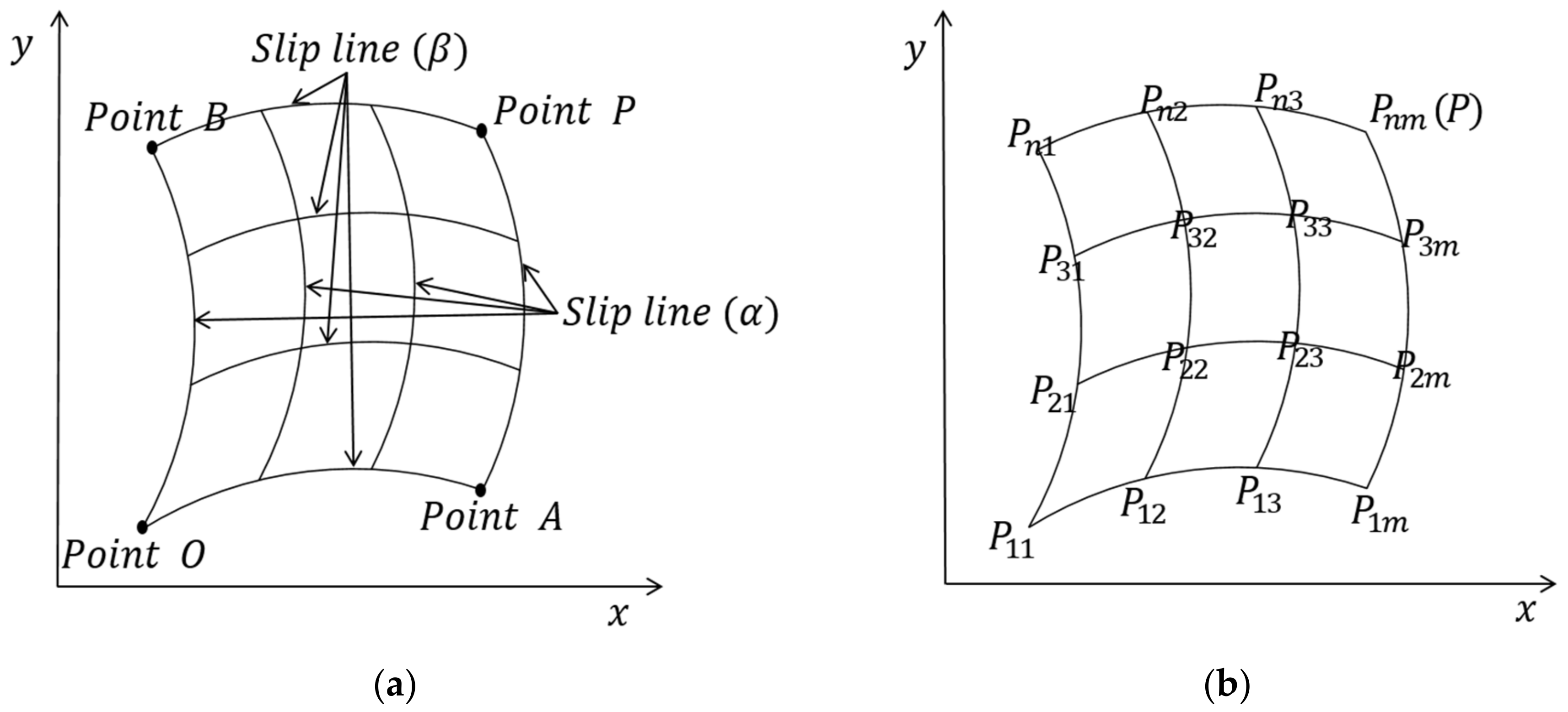 Applsci 13 03863 g005 Applsci 13 03863 g005