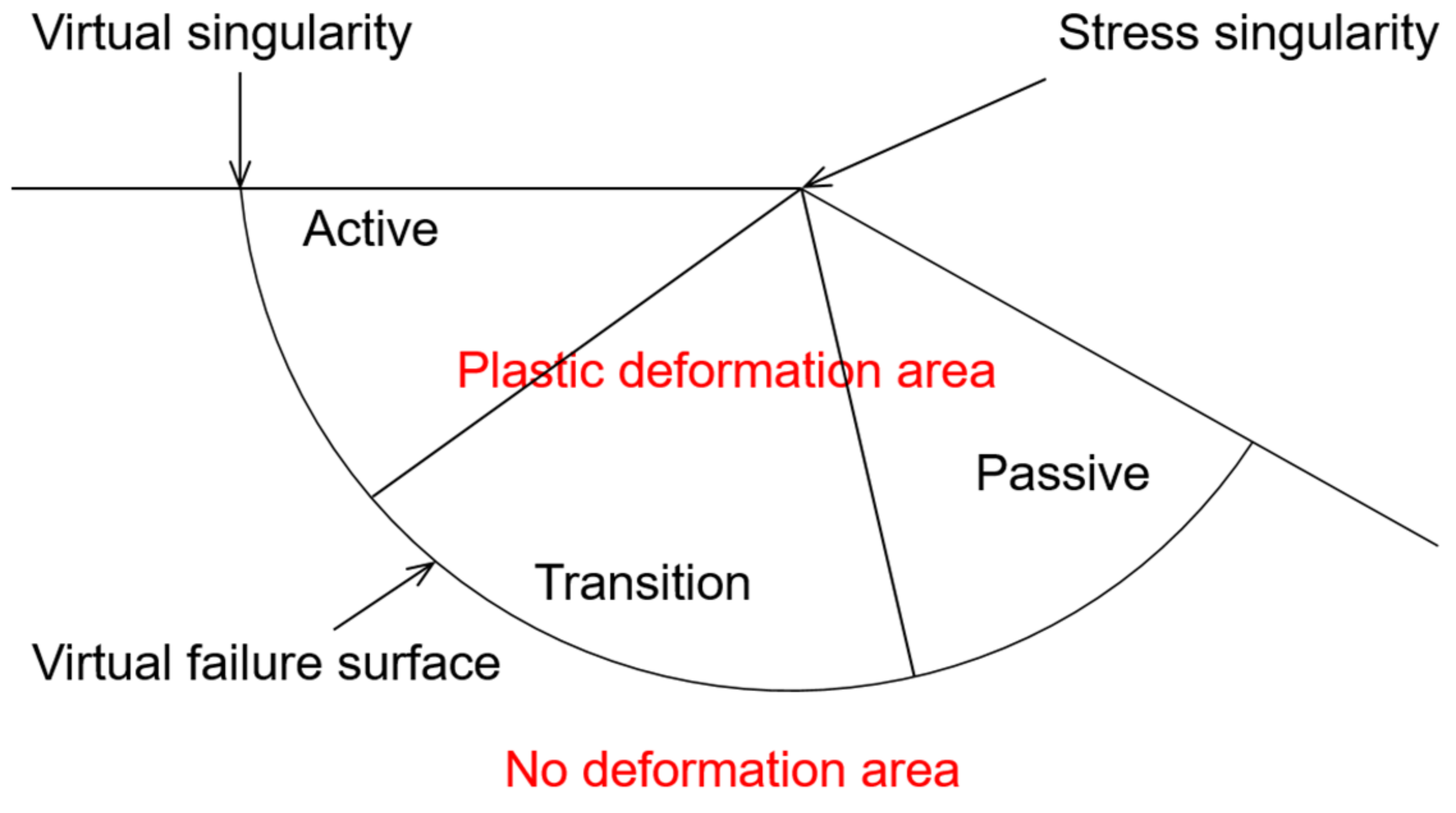 Applsci 13 03863 g007 Applsci 13 03863 g007