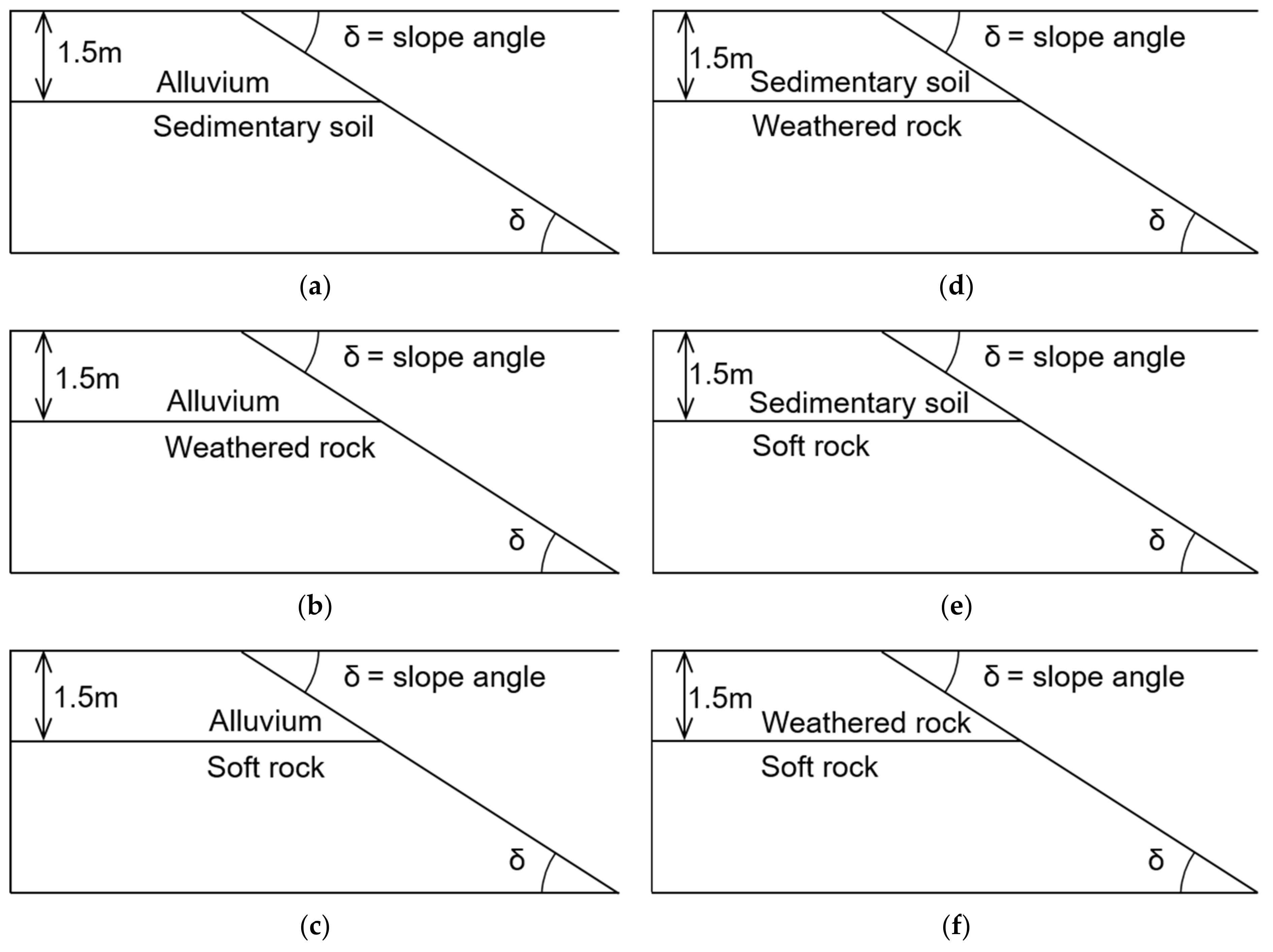 Applsci 13 03863 g009 Applsci 13 03863 g009