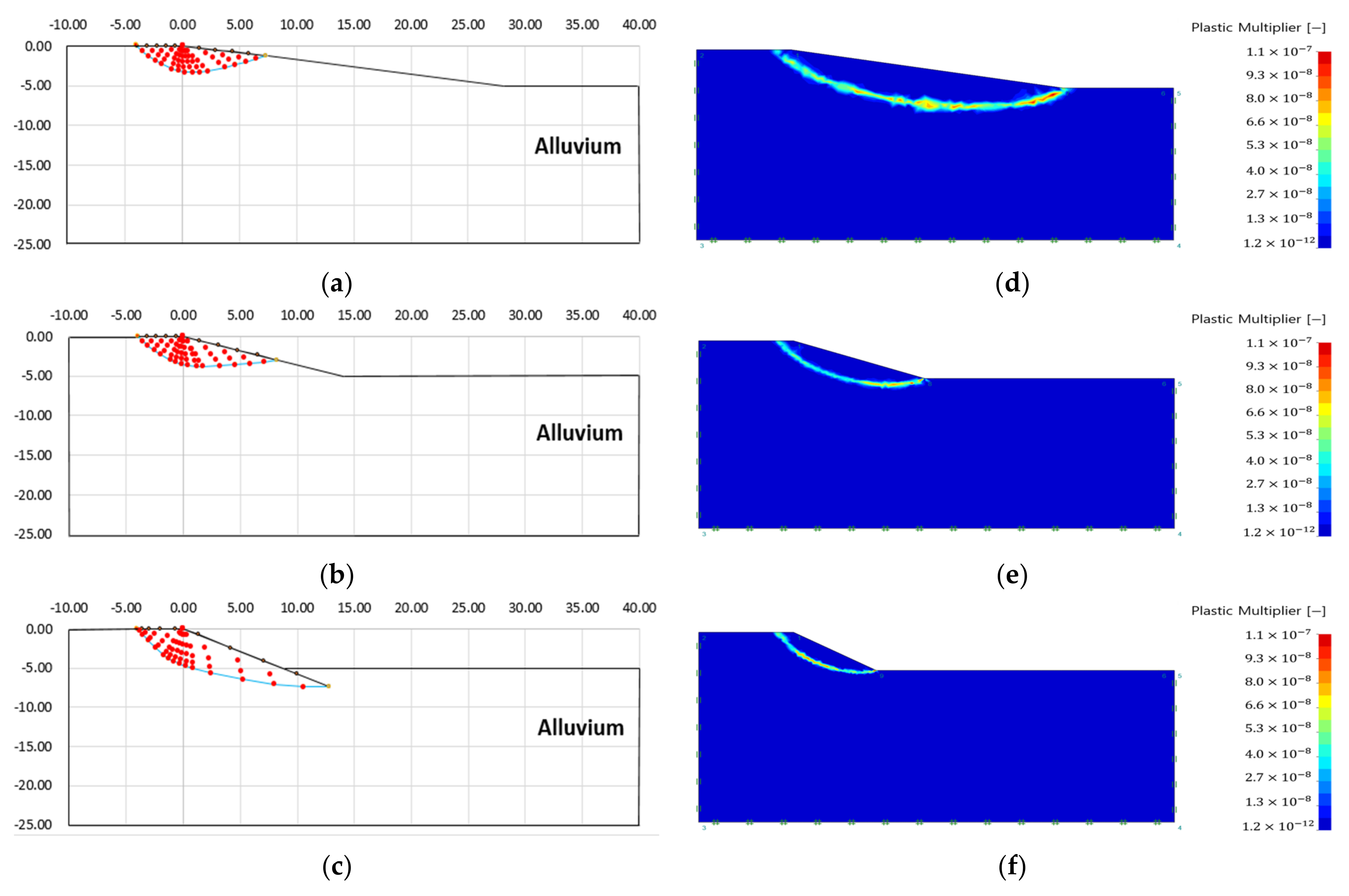Applsci 13 03863 g010 Applsci 13 03863 g010