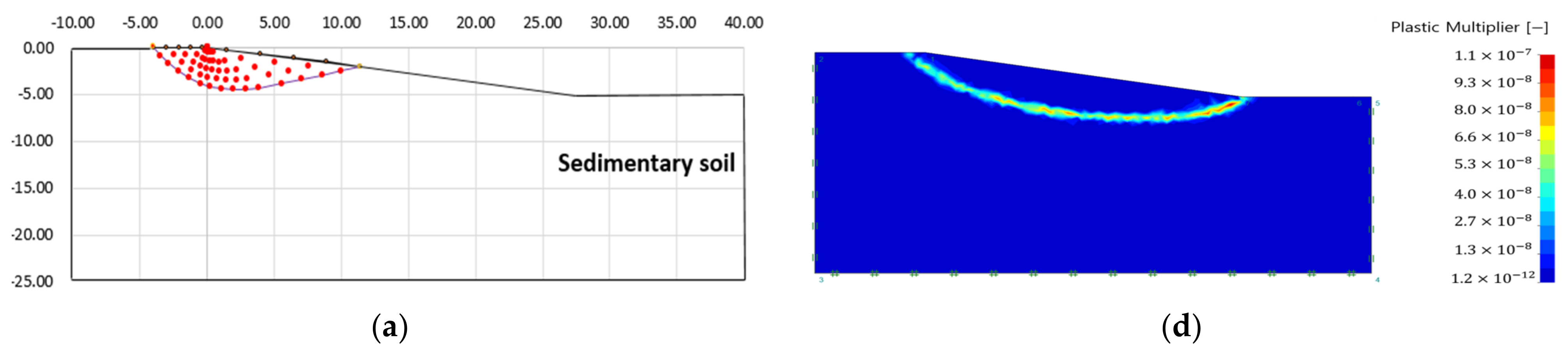 Applsci 13 03863 g011a Applsci 13 03863 g011a