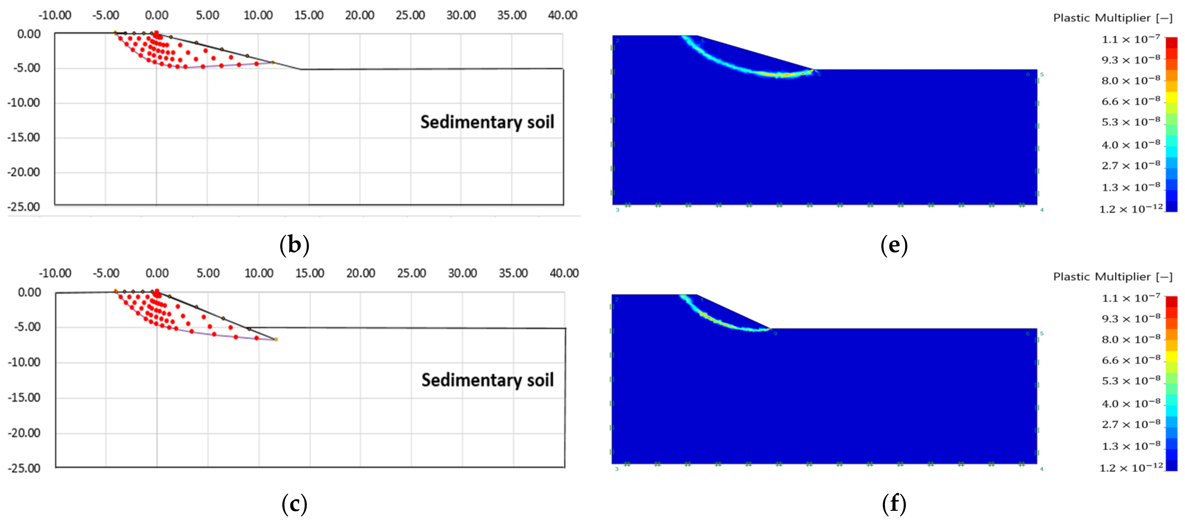 Applsci 13 03863 g011b Applsci 13 03863 g011b