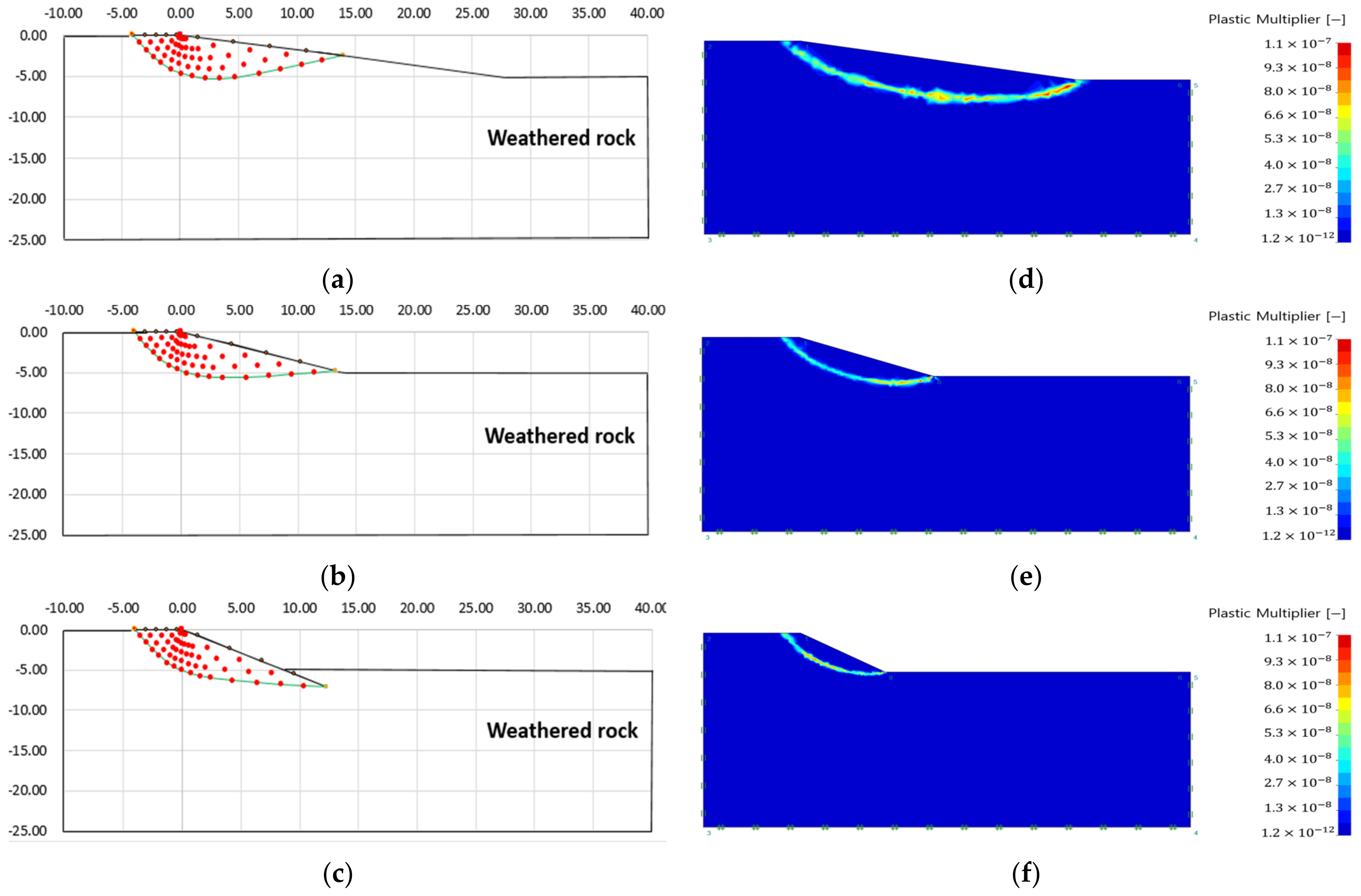 Applsci 13 03863 g012 Applsci 13 03863 g012