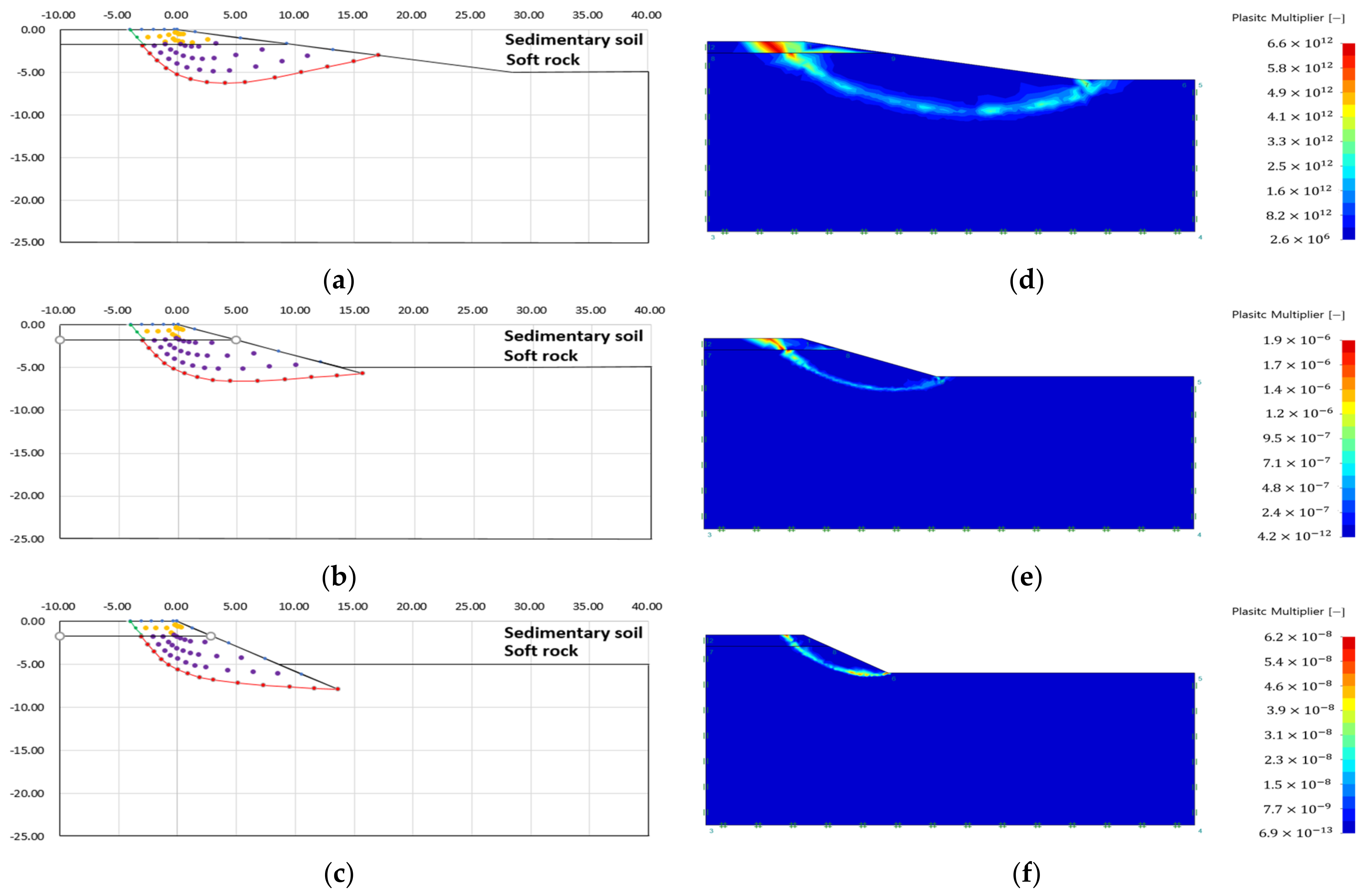 Applsci 13 03863 g015 Applsci 13 03863 g015