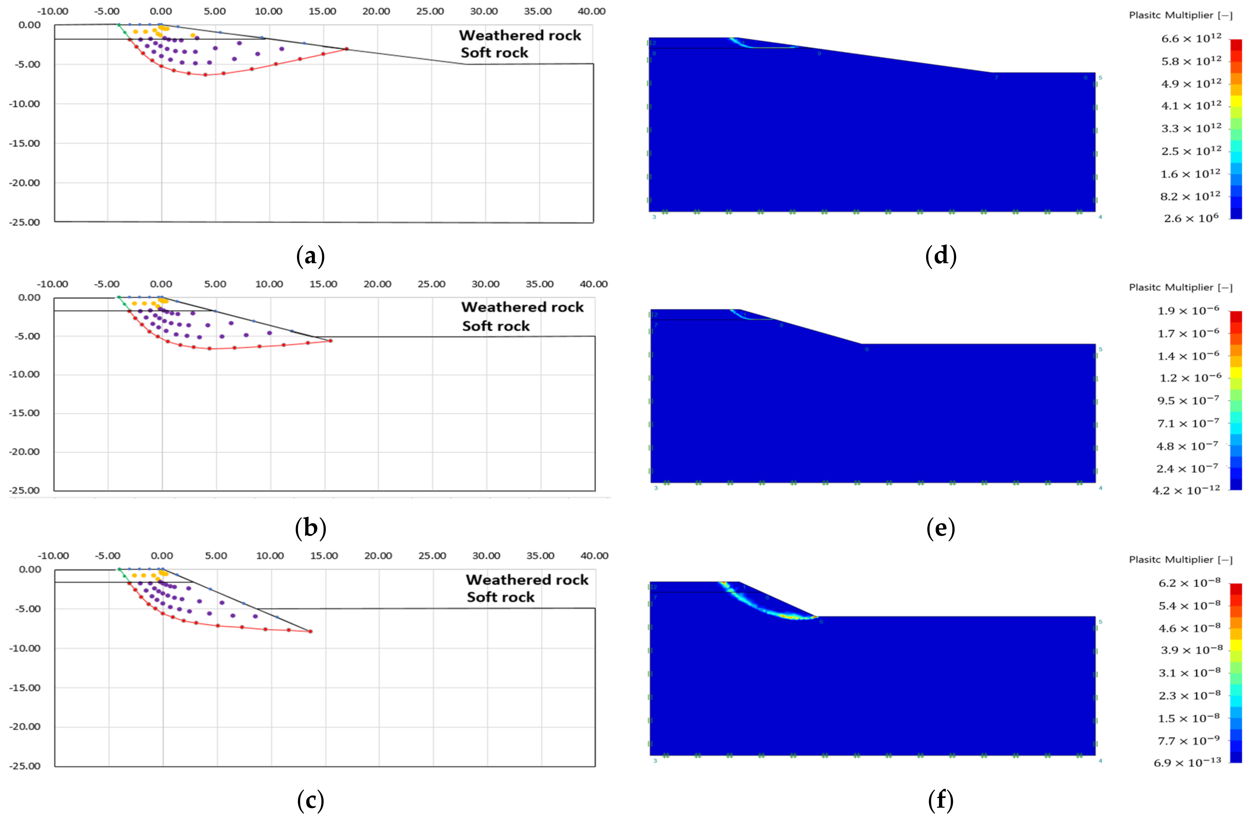 Applsci 13 03863 g016 Applsci 13 03863 g016