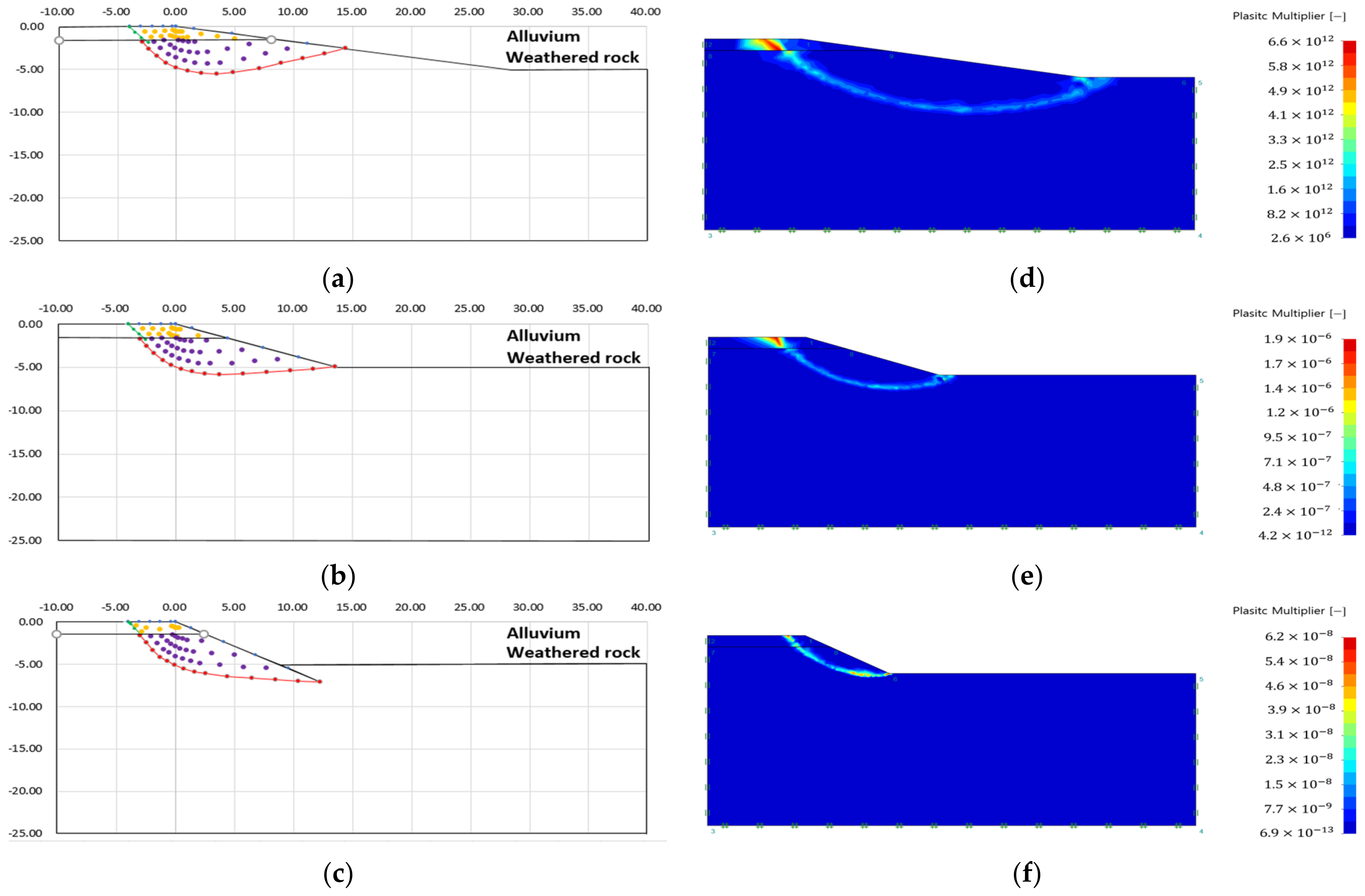 Applsci 13 03863 g017 Applsci 13 03863 g017