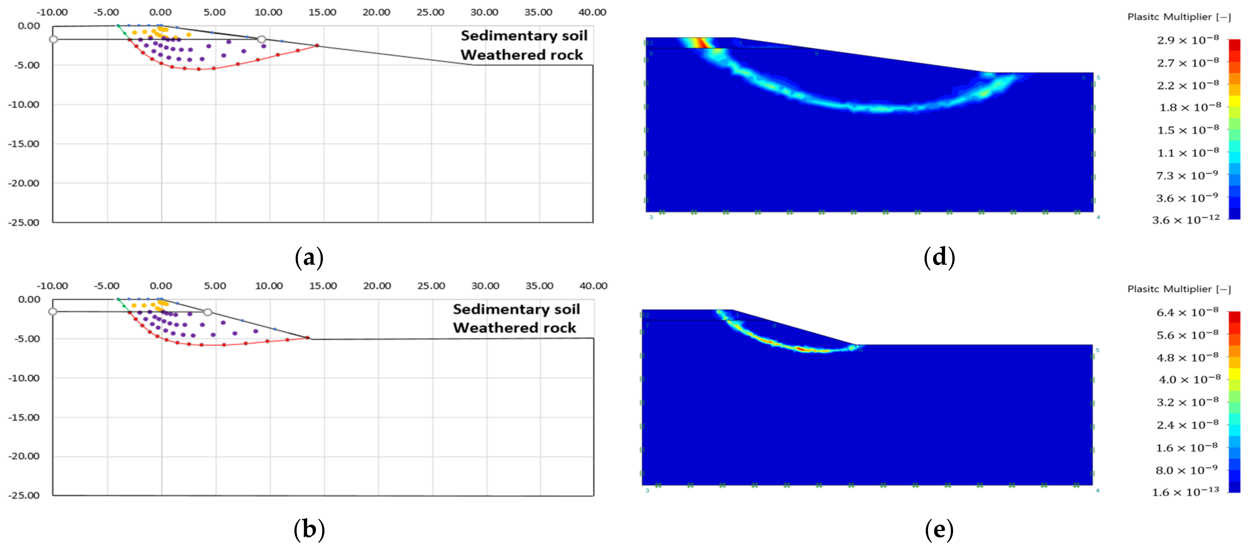 Applsci 13 03863 g018a Applsci 13 03863 g018a