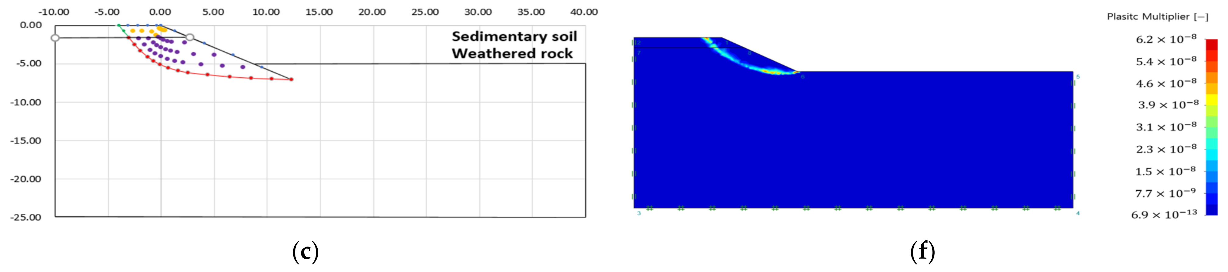 Applsci 13 03863 g018b Applsci 13 03863 g018b