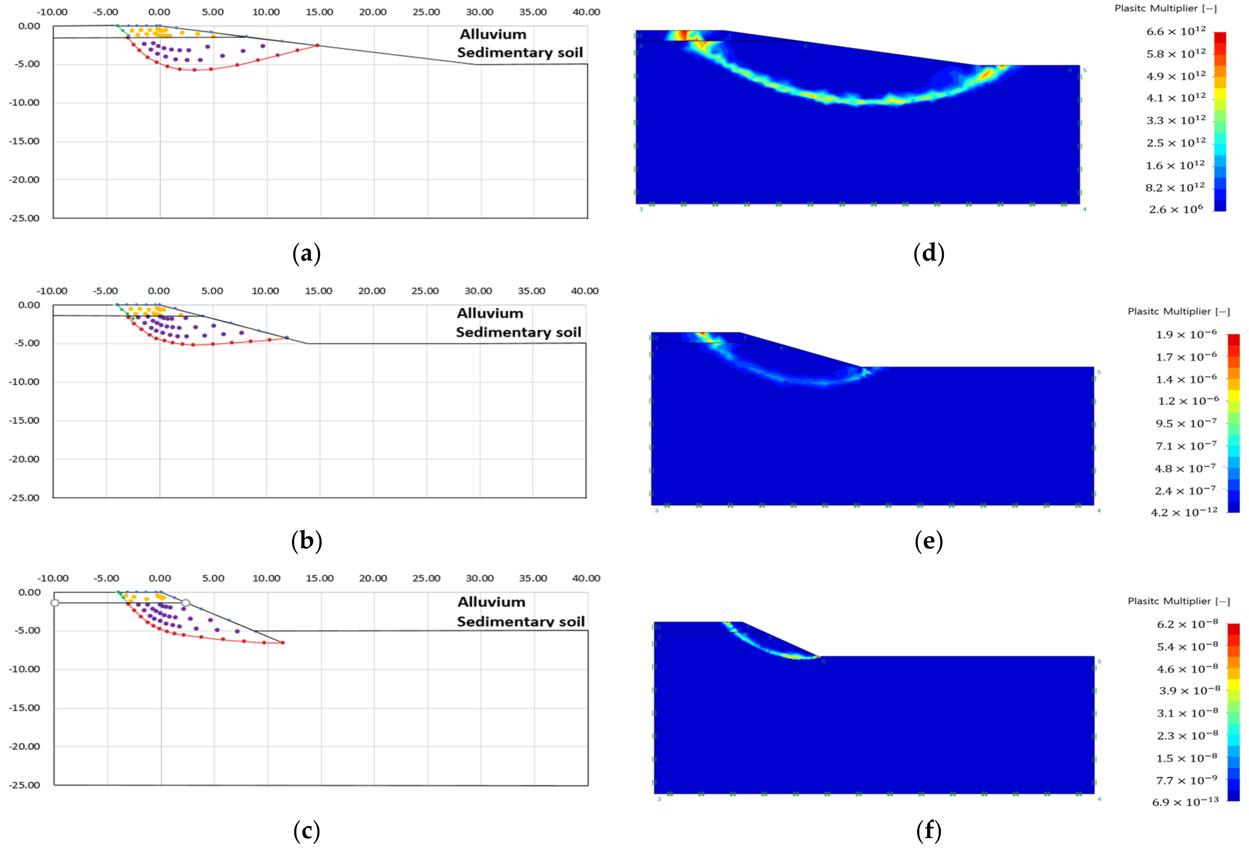 Applsci 13 03863 g019 Applsci 13 03863 g019