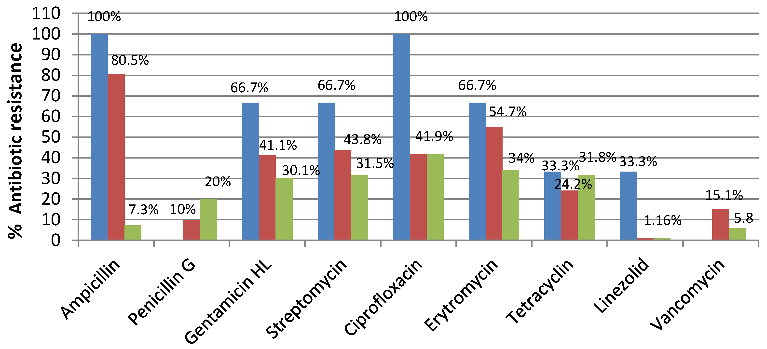 Applsci 13 03866 g002