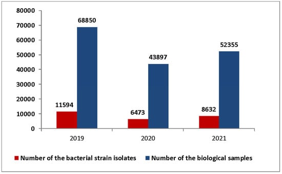 Applsci 13 03866 g0a1