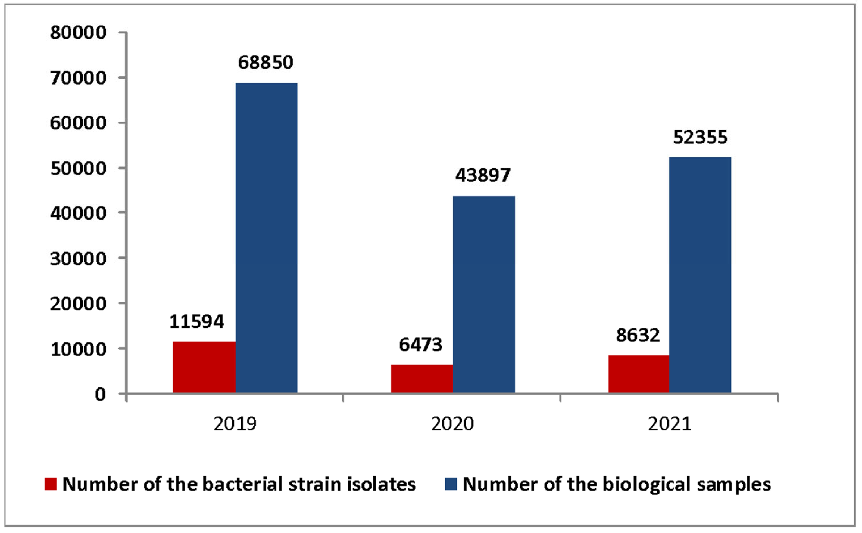 Applsci 13 03866 g0a1