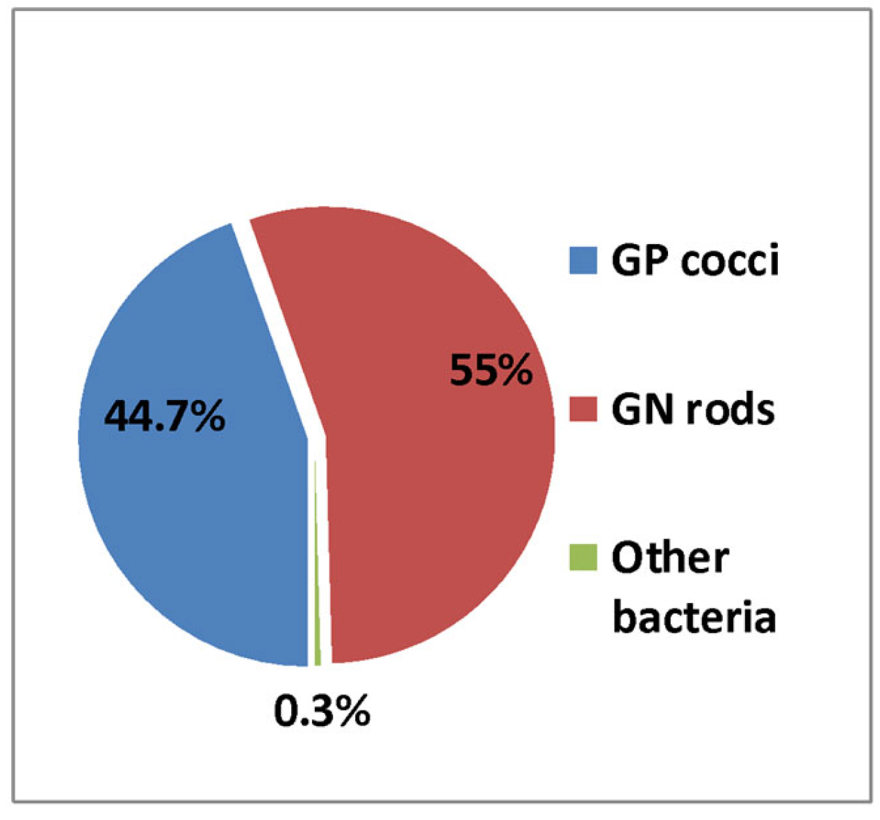 Applsci 13 03866 g0a2