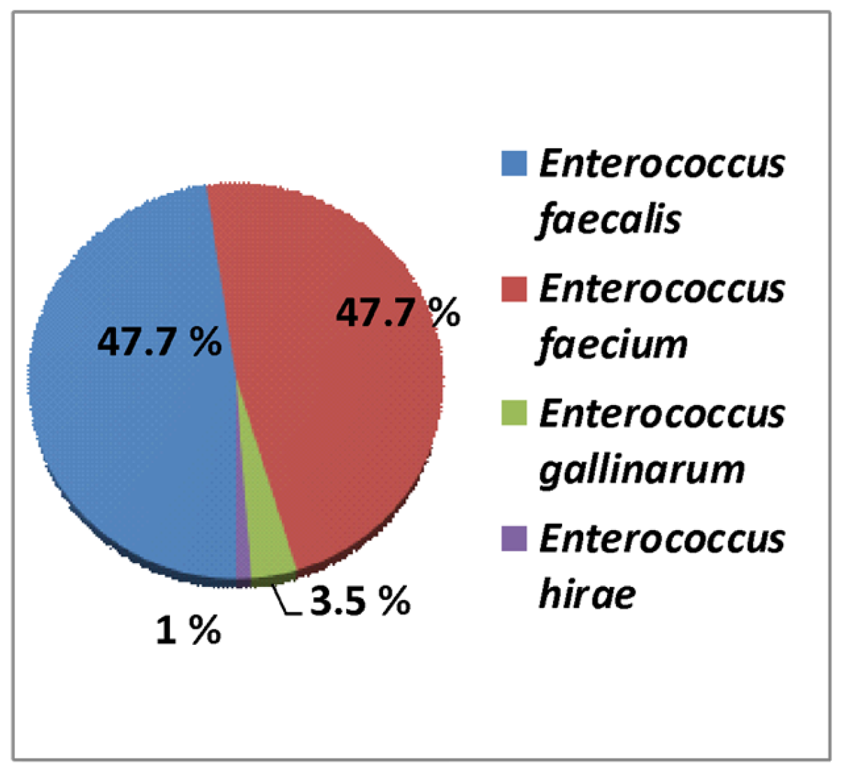 Applsci 13 03866 g0a3