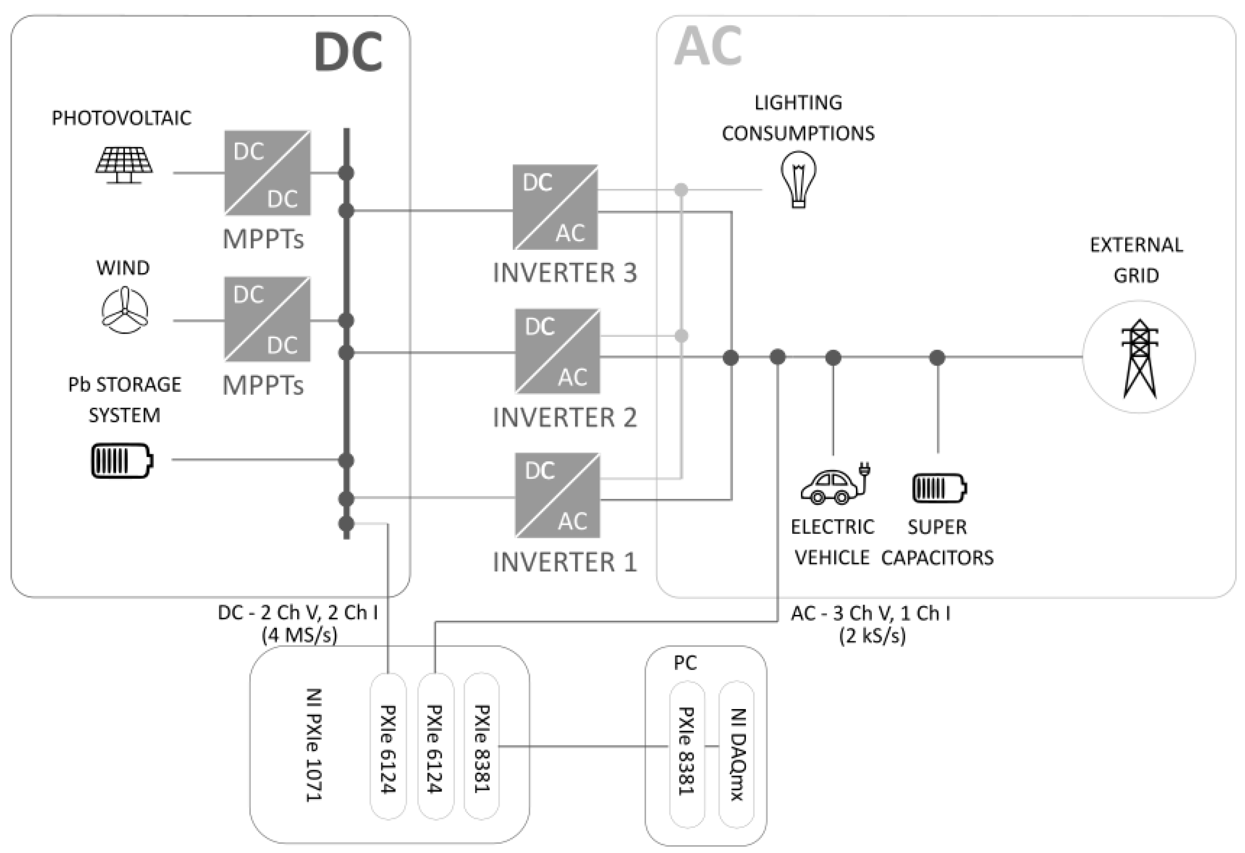 Applsci 13 03871 g001