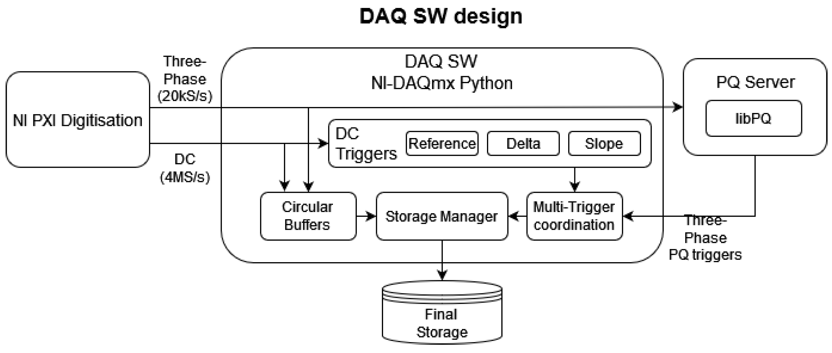 Applsci 13 03871 g003
