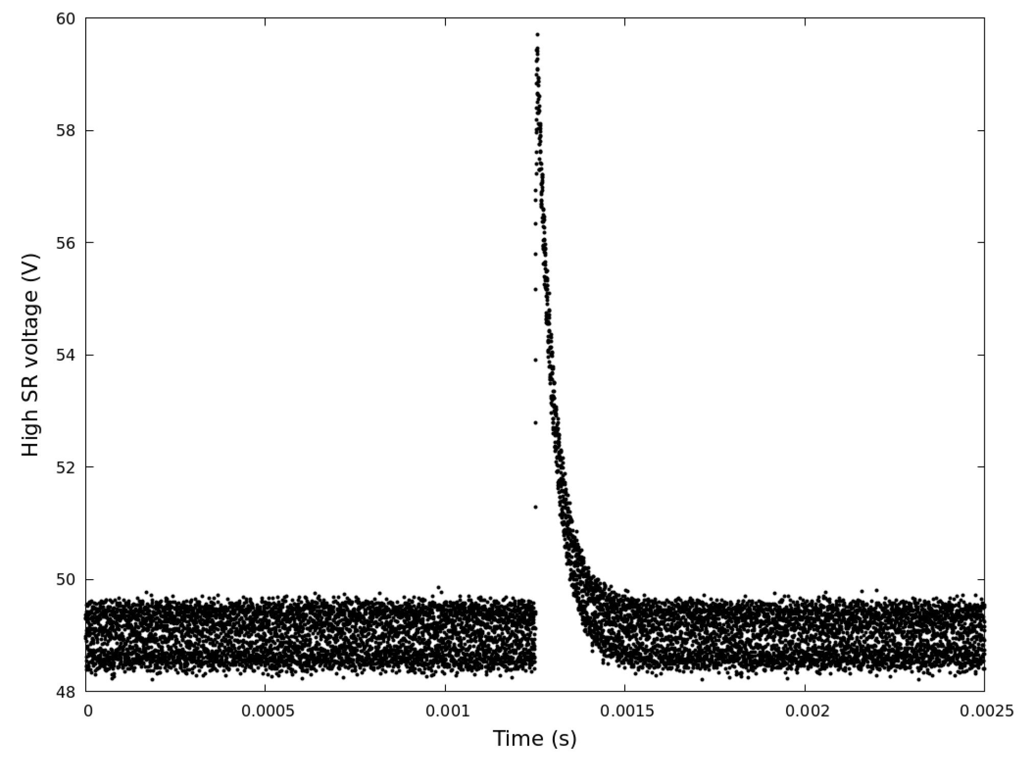 Applsci 13 03871 g004