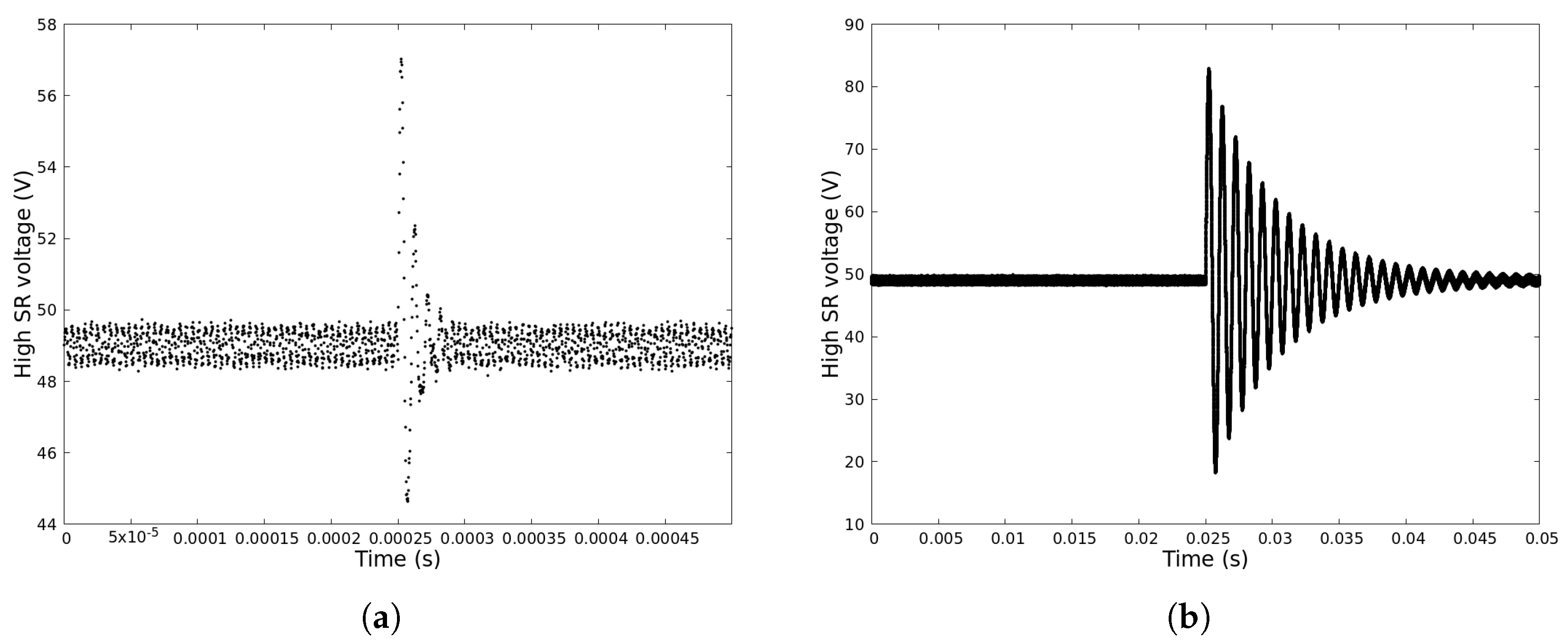 Applsci 13 03871 g005