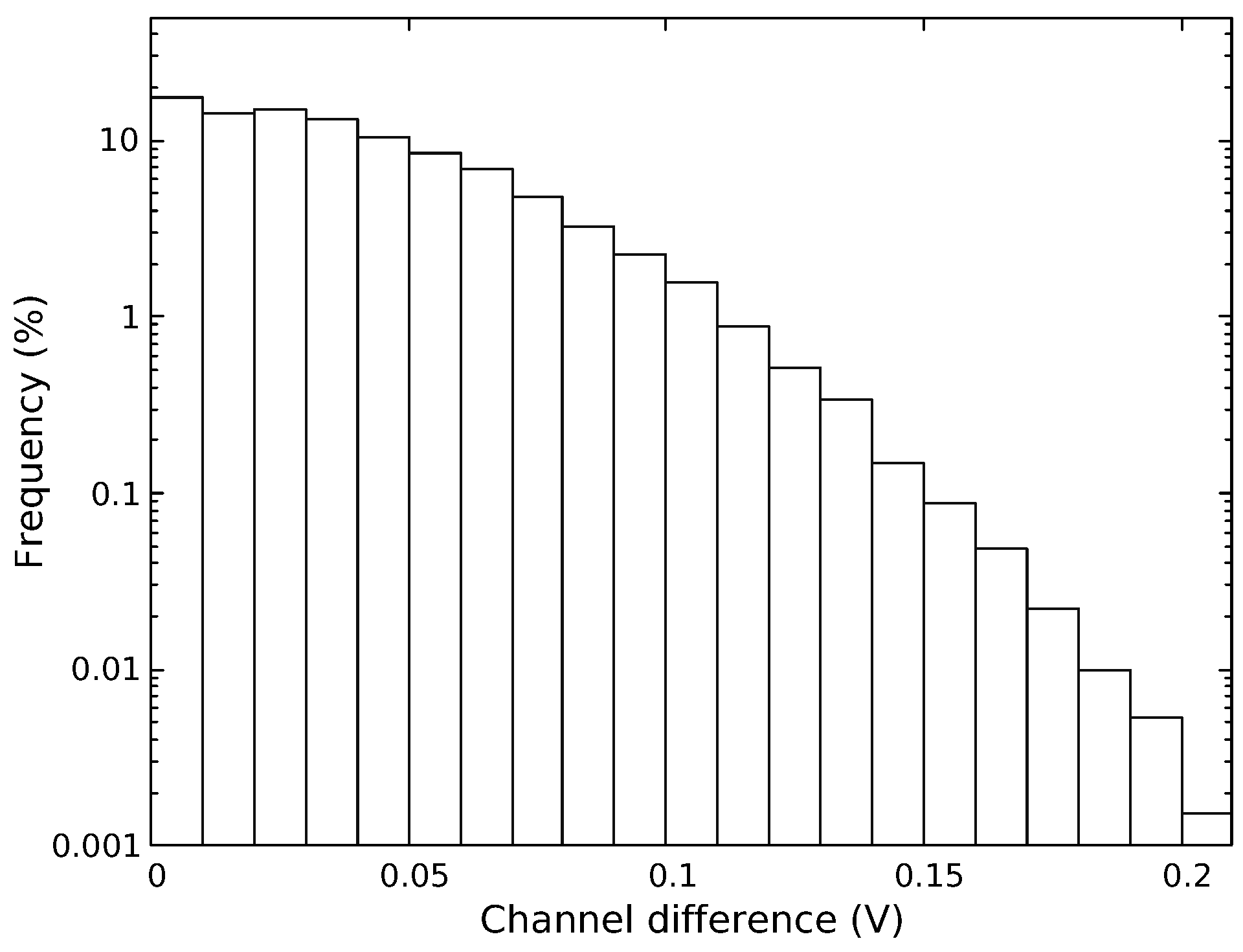 Applsci 13 03871 g006