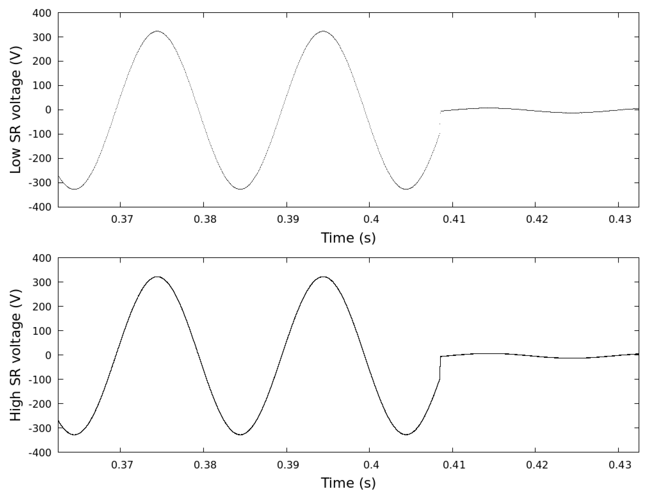 Applsci 13 03871 g007