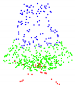 Applsci 13 03872 i009